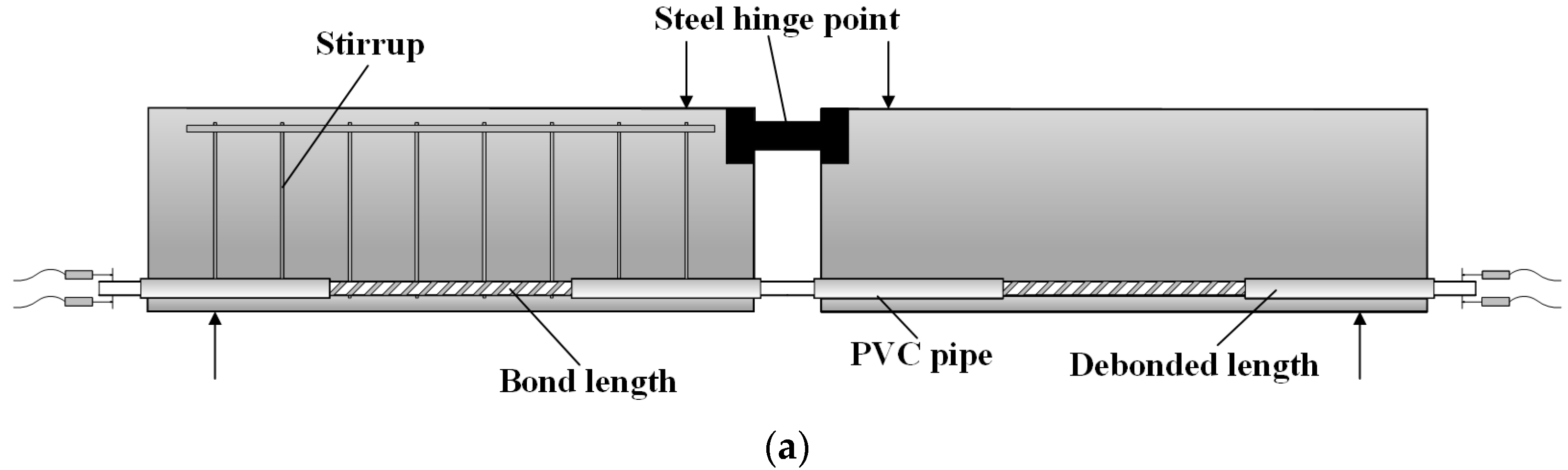 Buildings 13 01270 g003a Buildings 13 01270 g003a