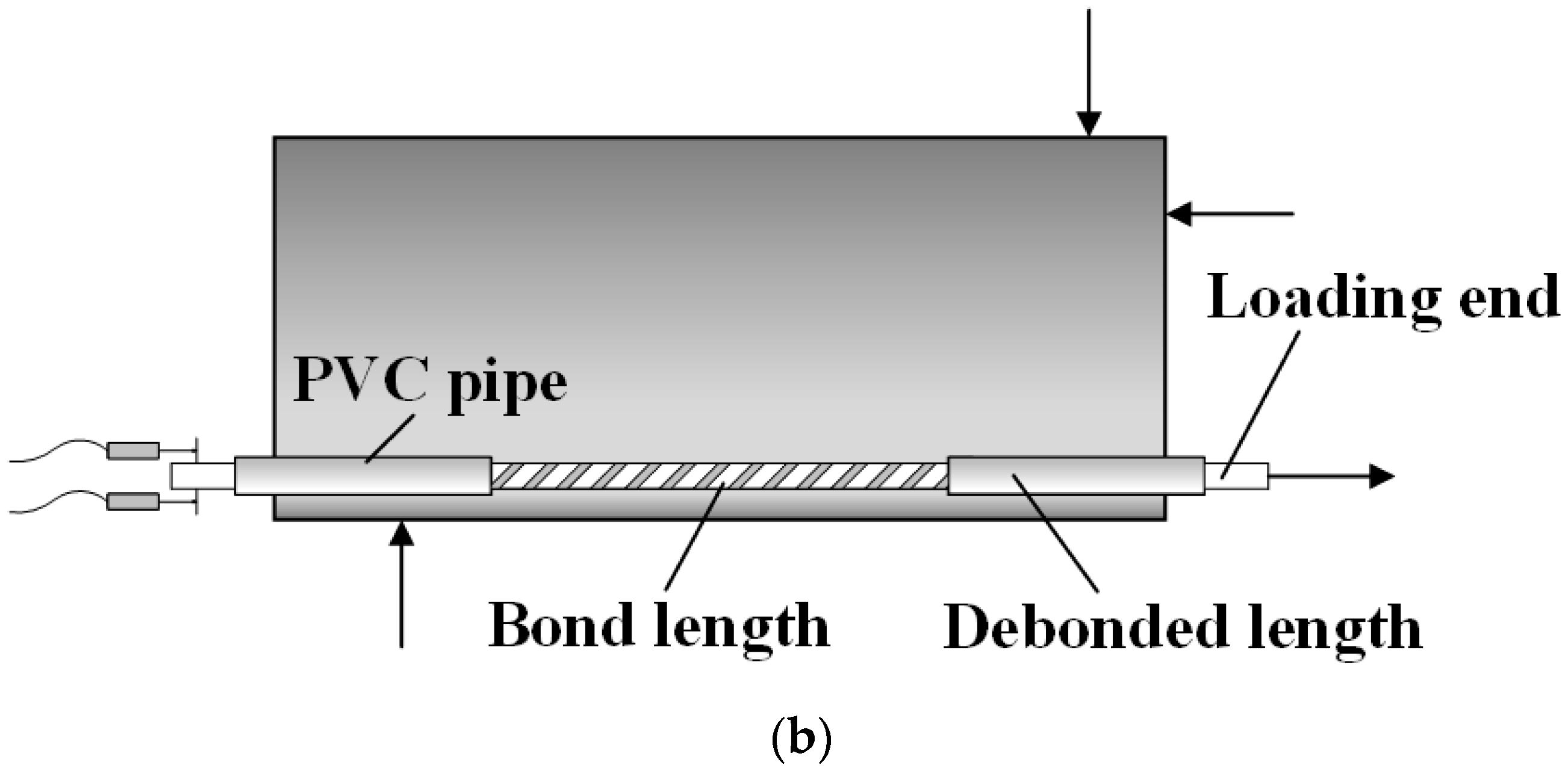 Buildings 13 01270 g003b Buildings 13 01270 g003b