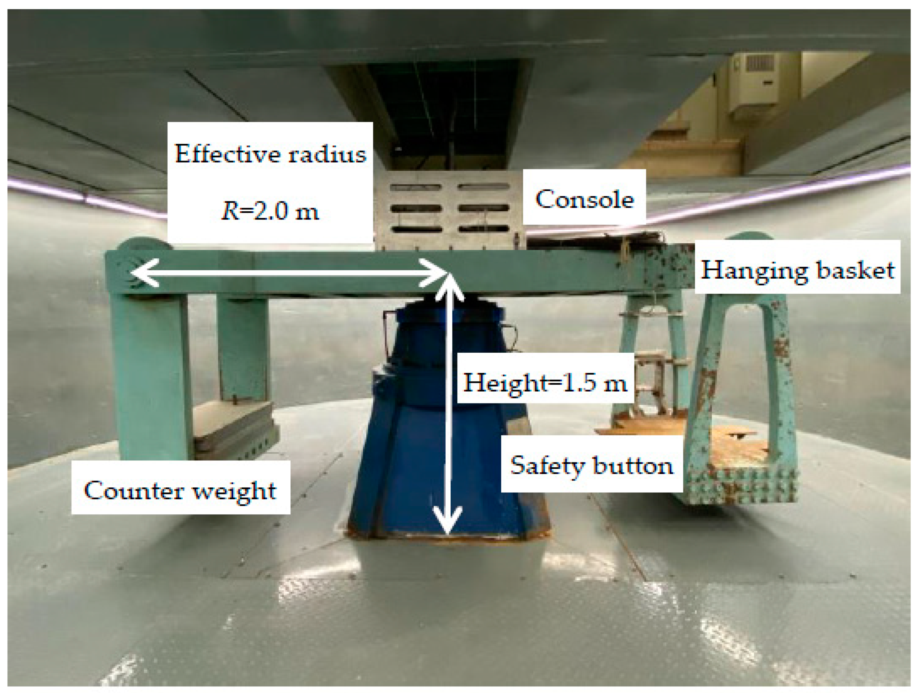 Buildings 13 01276 g002