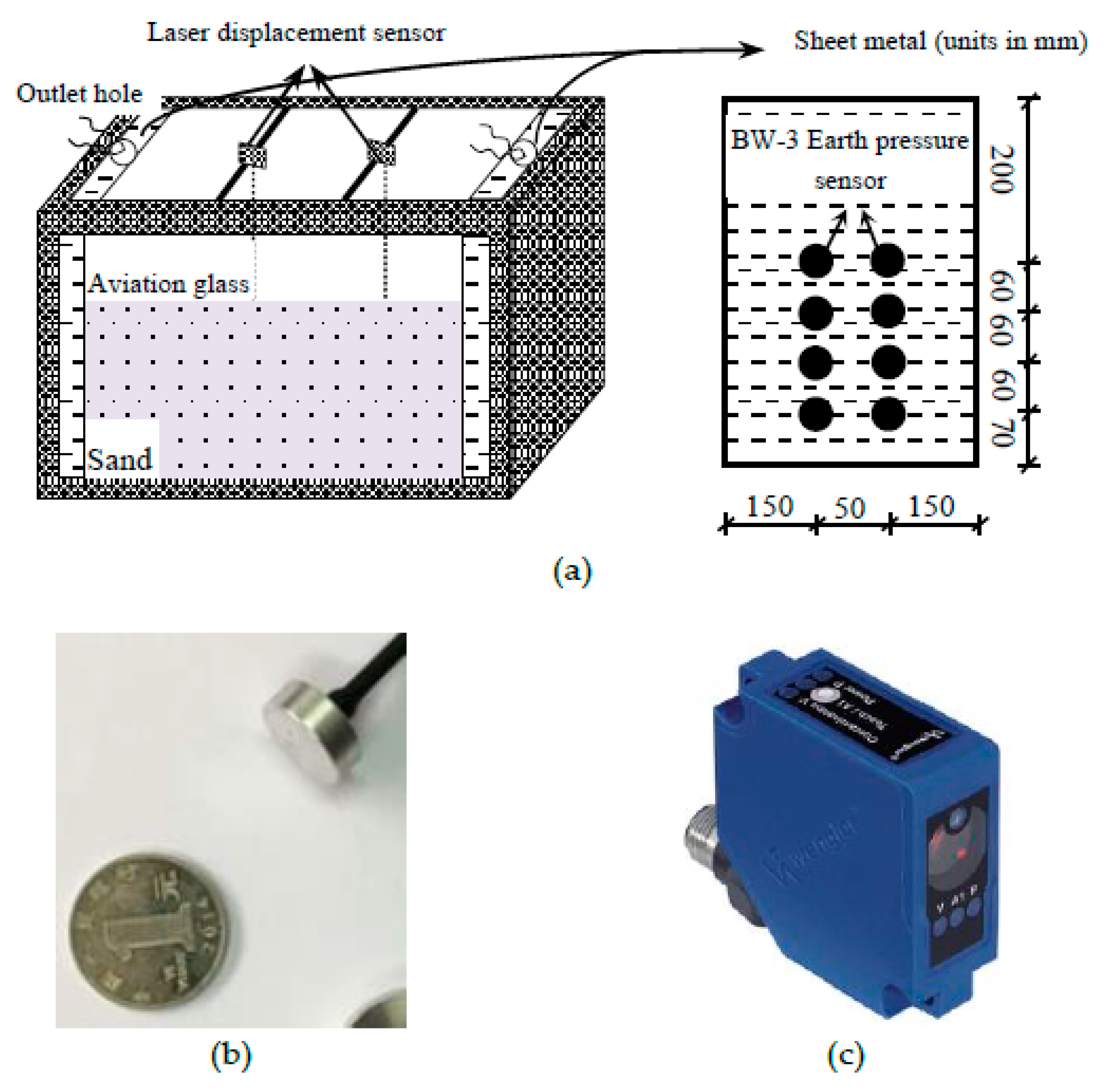 Buildings 13 01276 g003