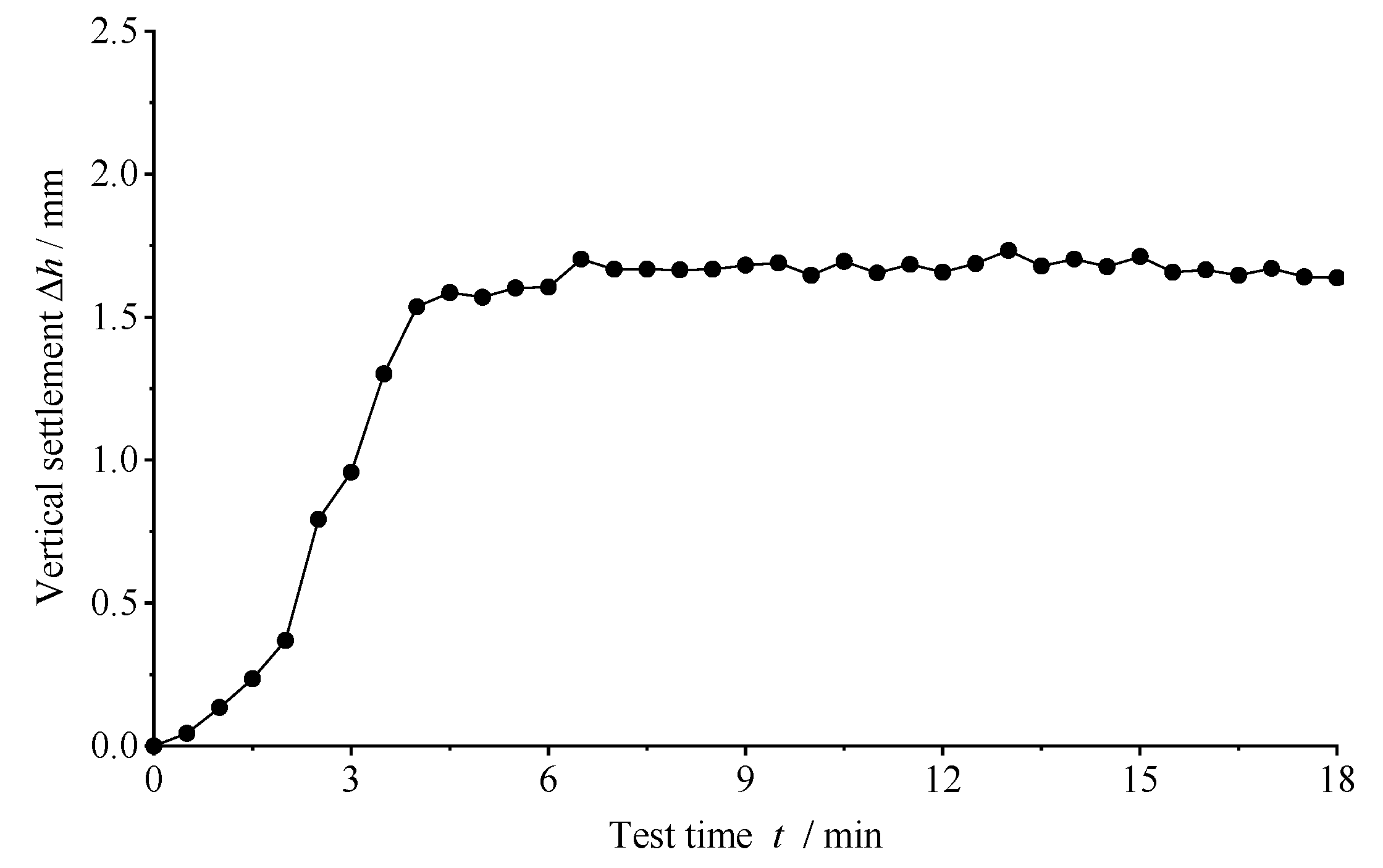 Buildings 13 01276 g007