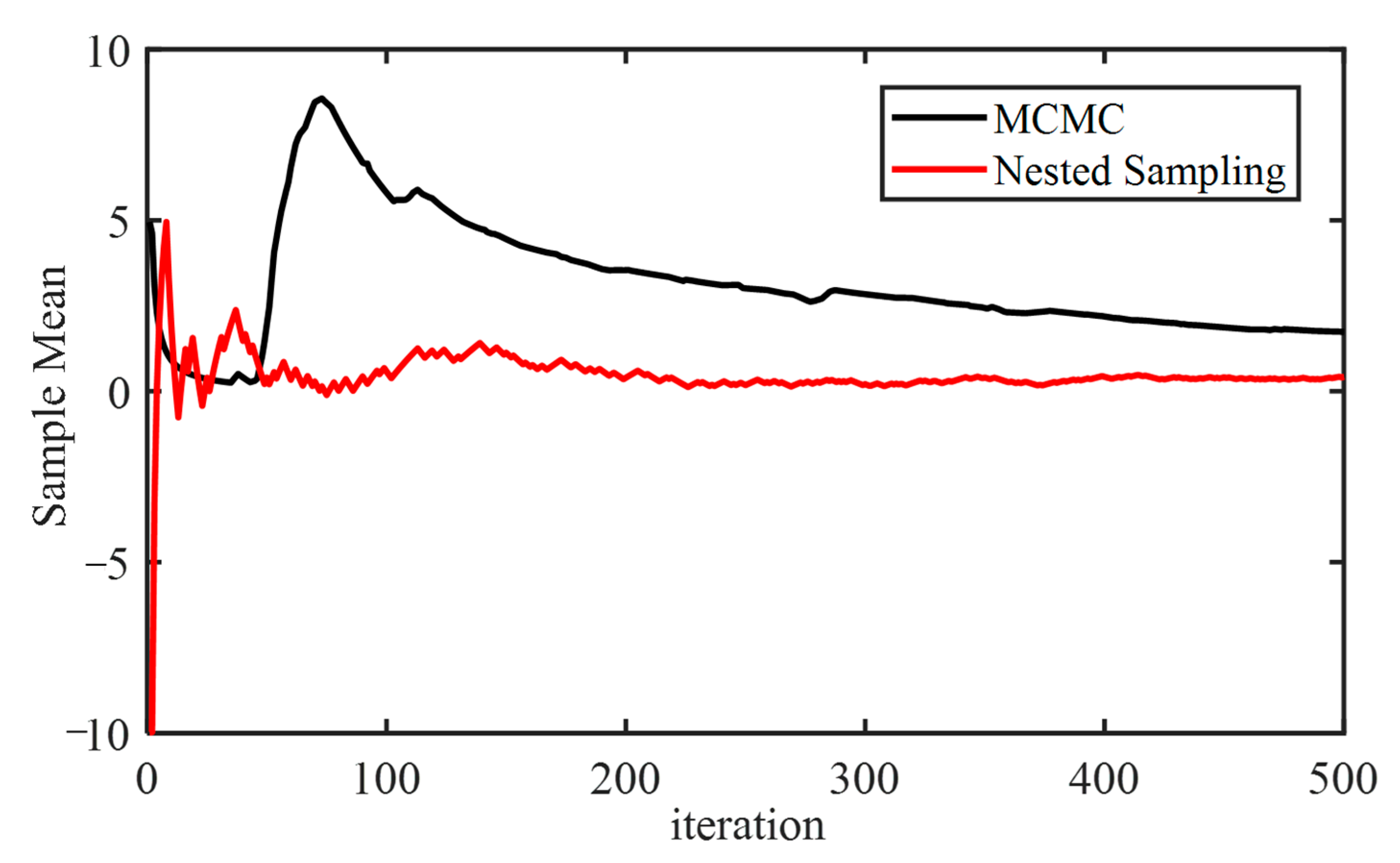 Buildings 13 01281 g001