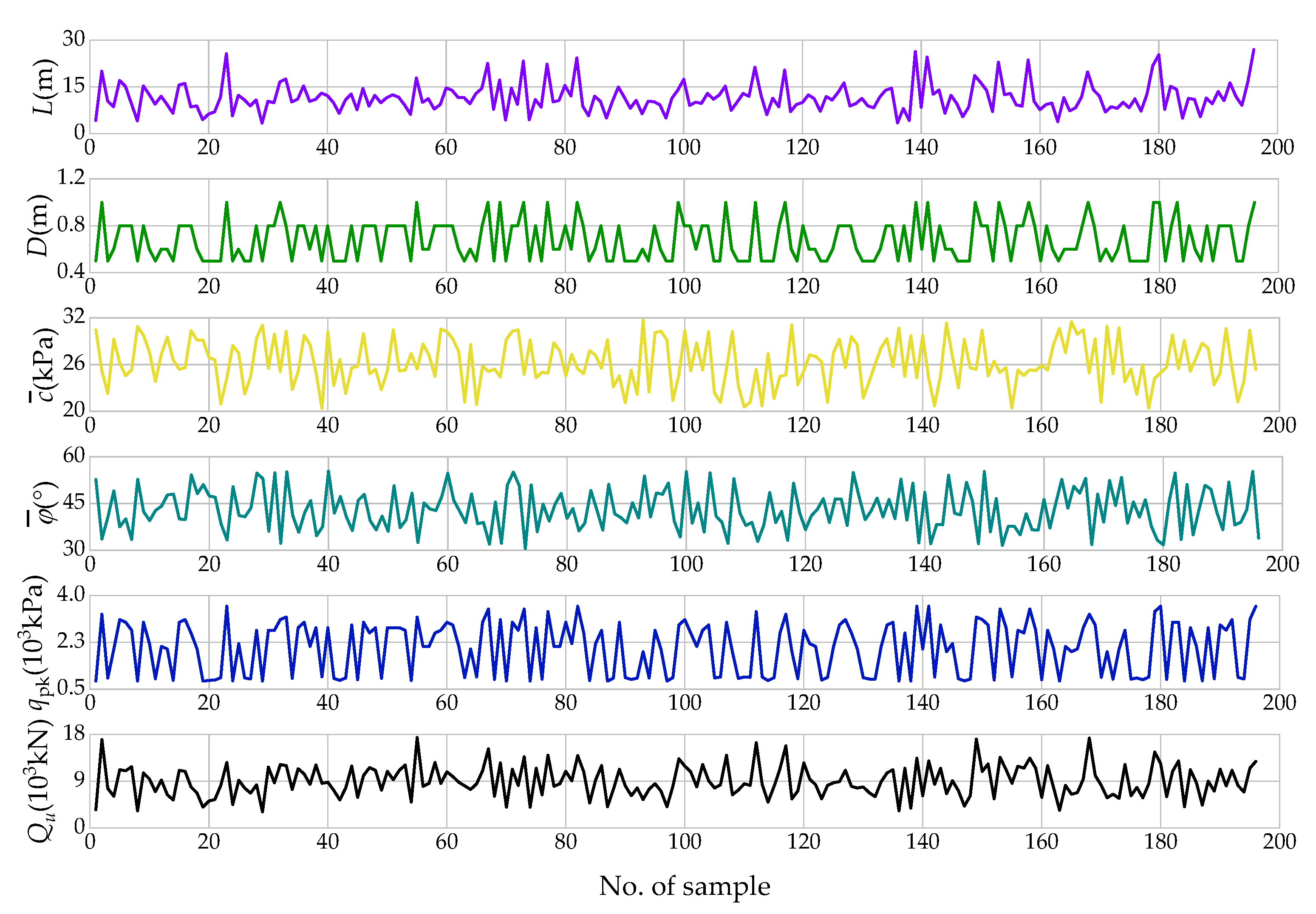 Buildings 13 01297 g005 Buildings 13 01297 g005
