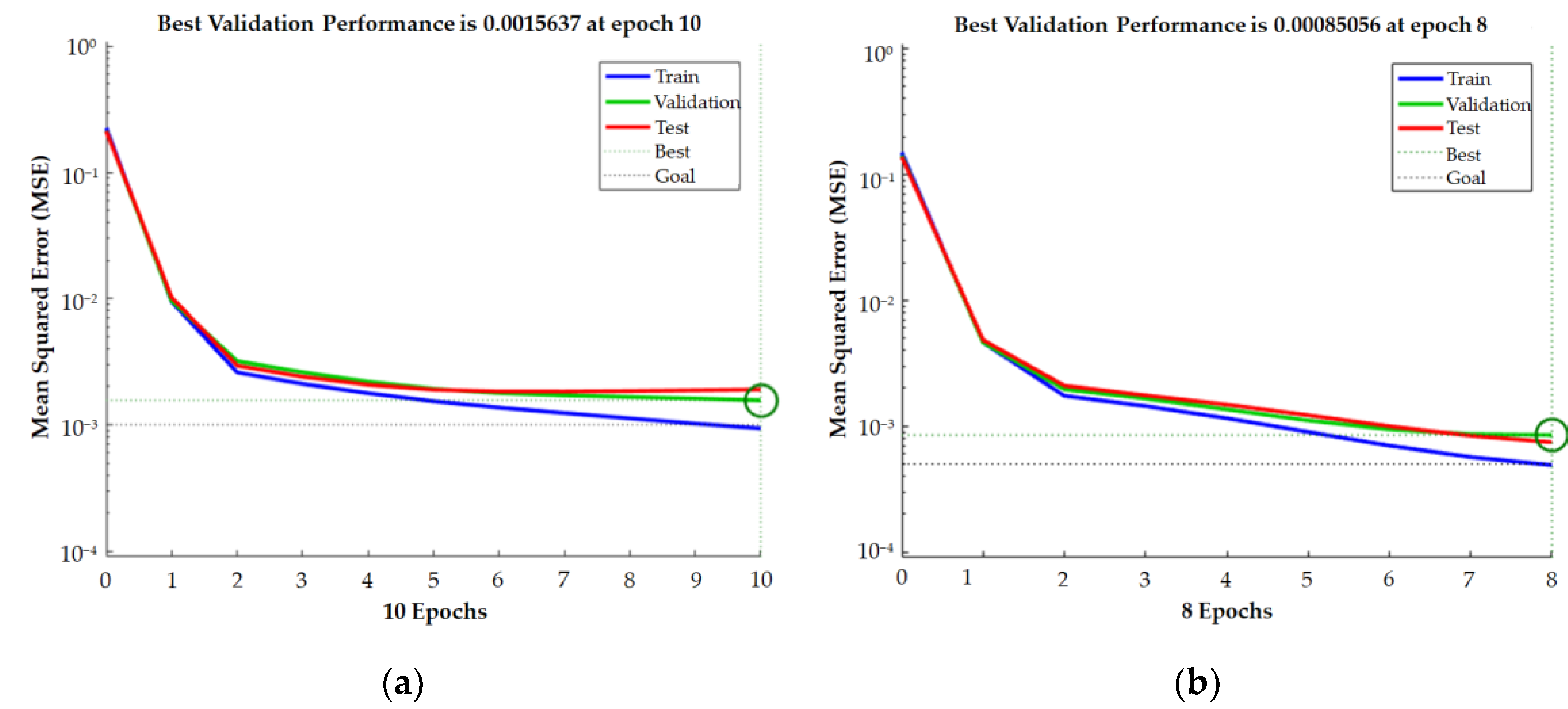 Buildings 13 01297 g008 Buildings 13 01297 g008