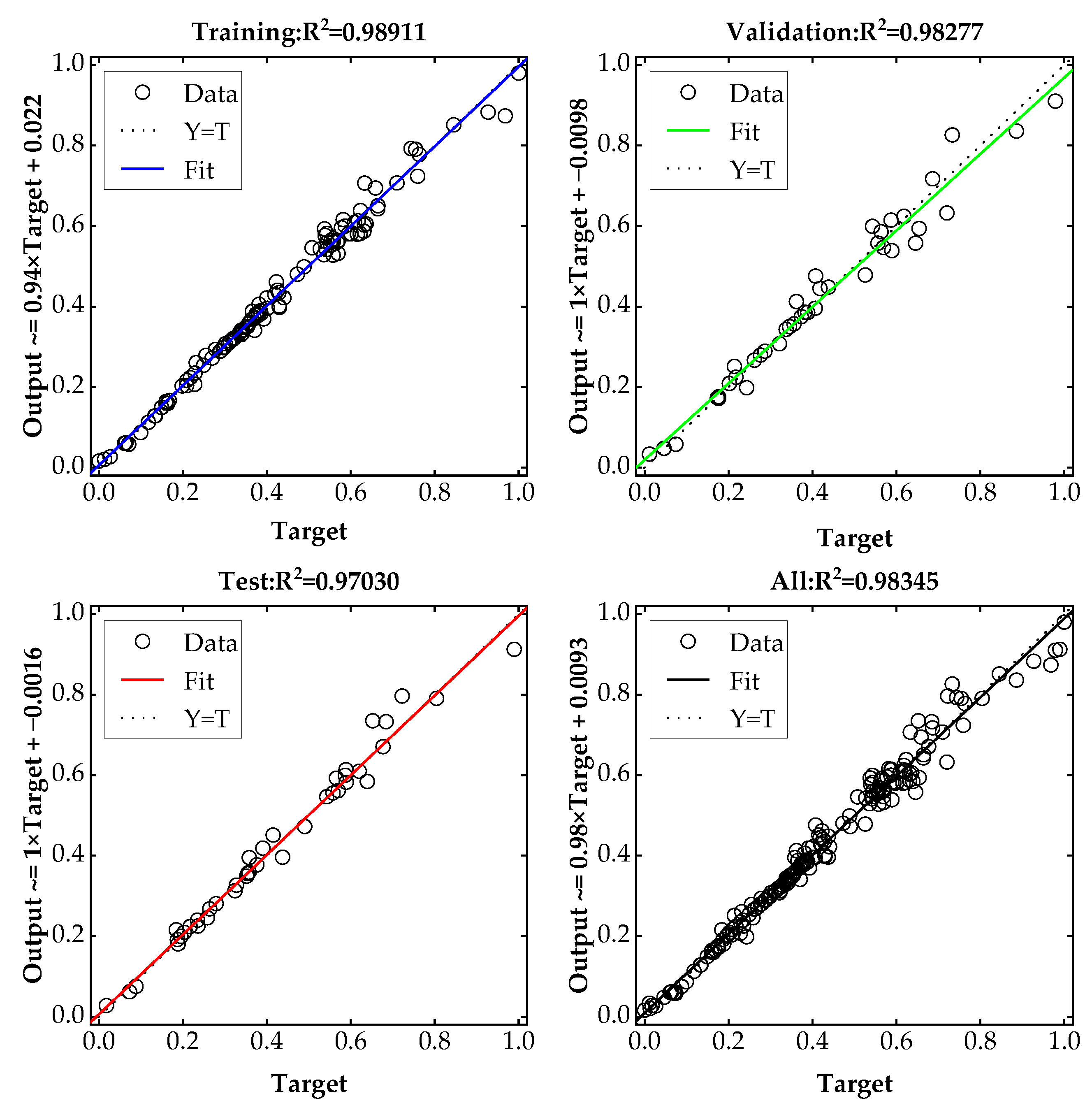 Buildings 13 01297 g011 Buildings 13 01297 g011