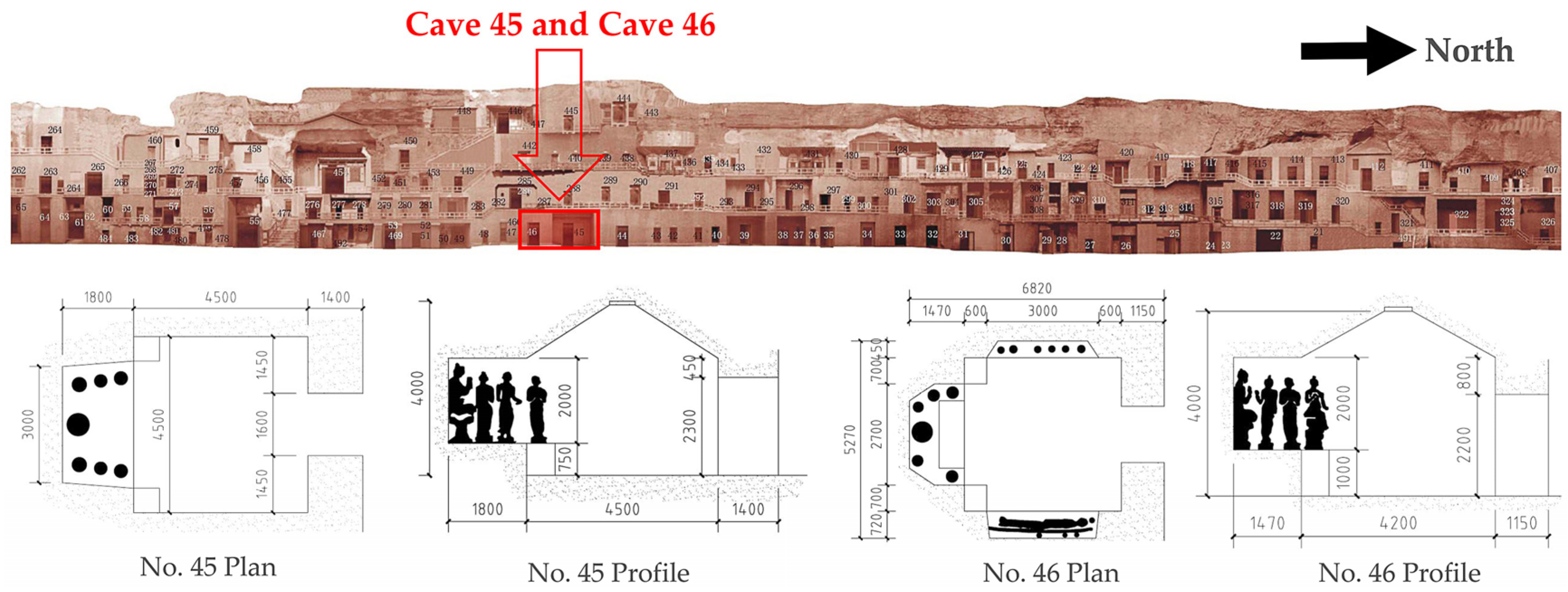 Buildings 13 01298 g001