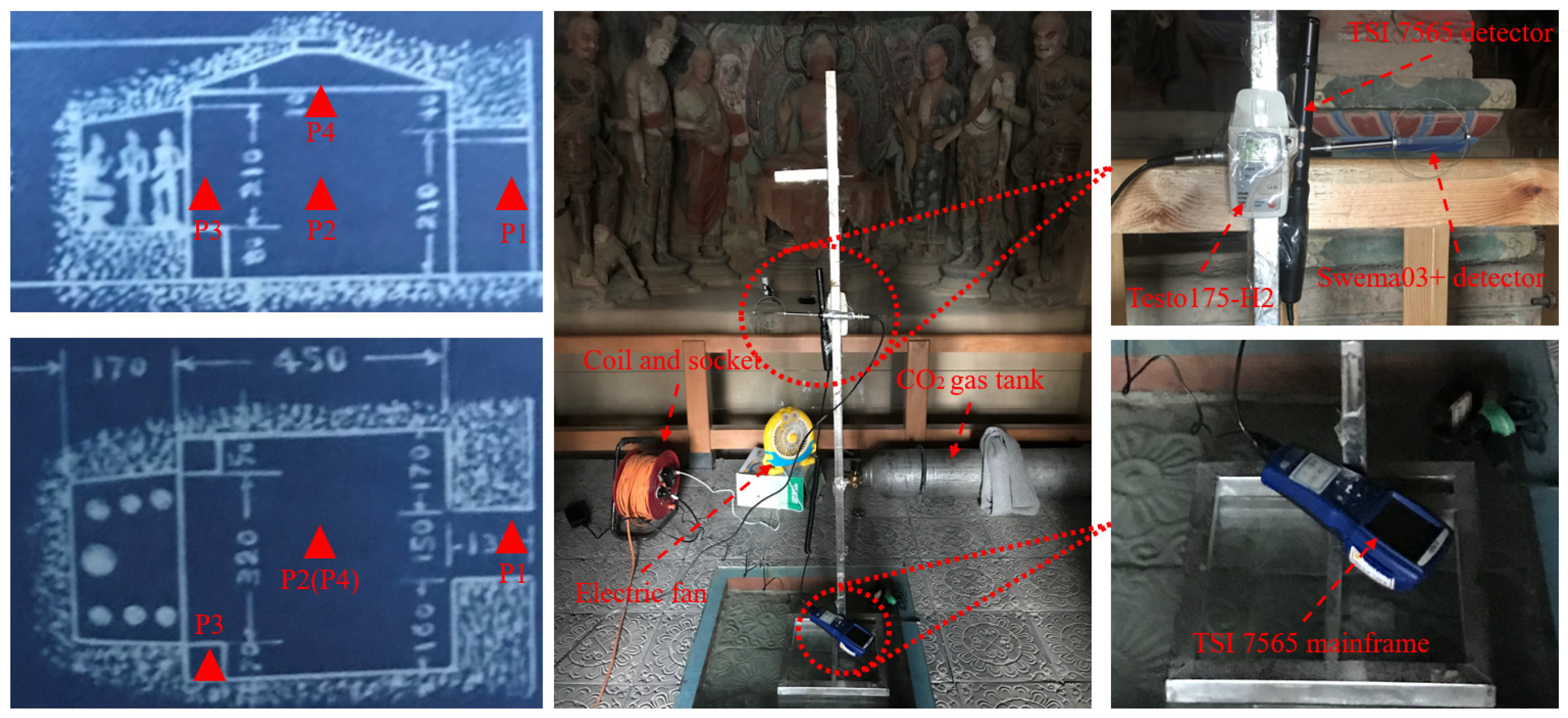 Buildings 13 01298 g003