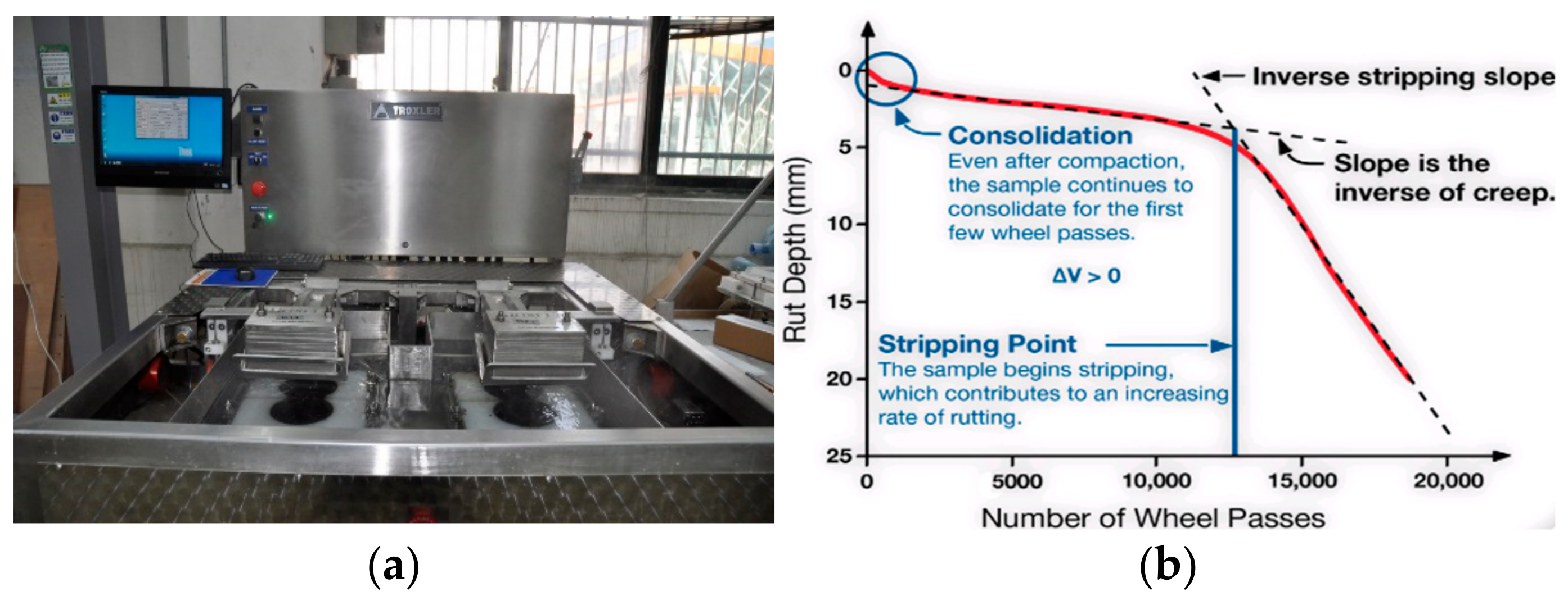 Buildings 13 01305 g006