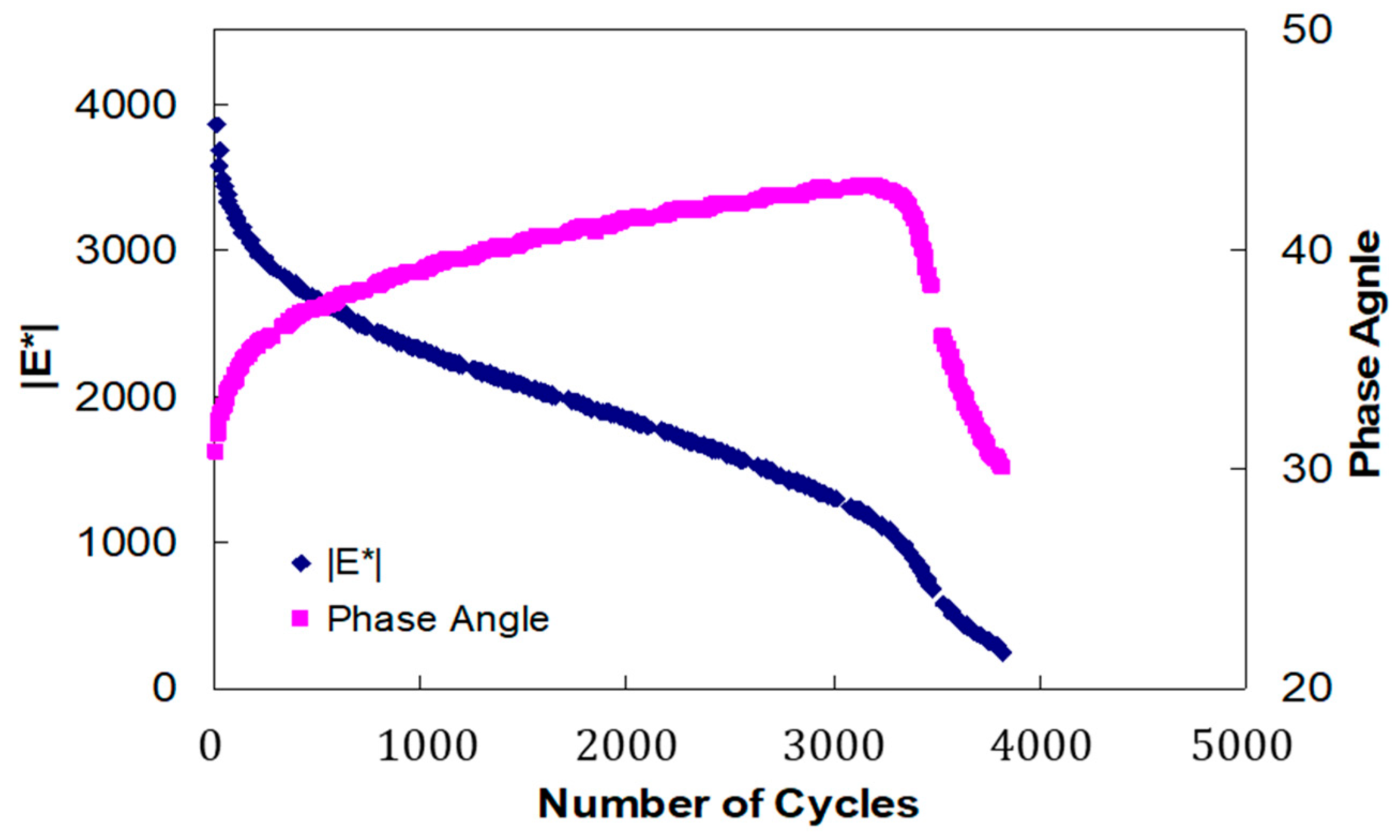 Buildings 13 01305 g020