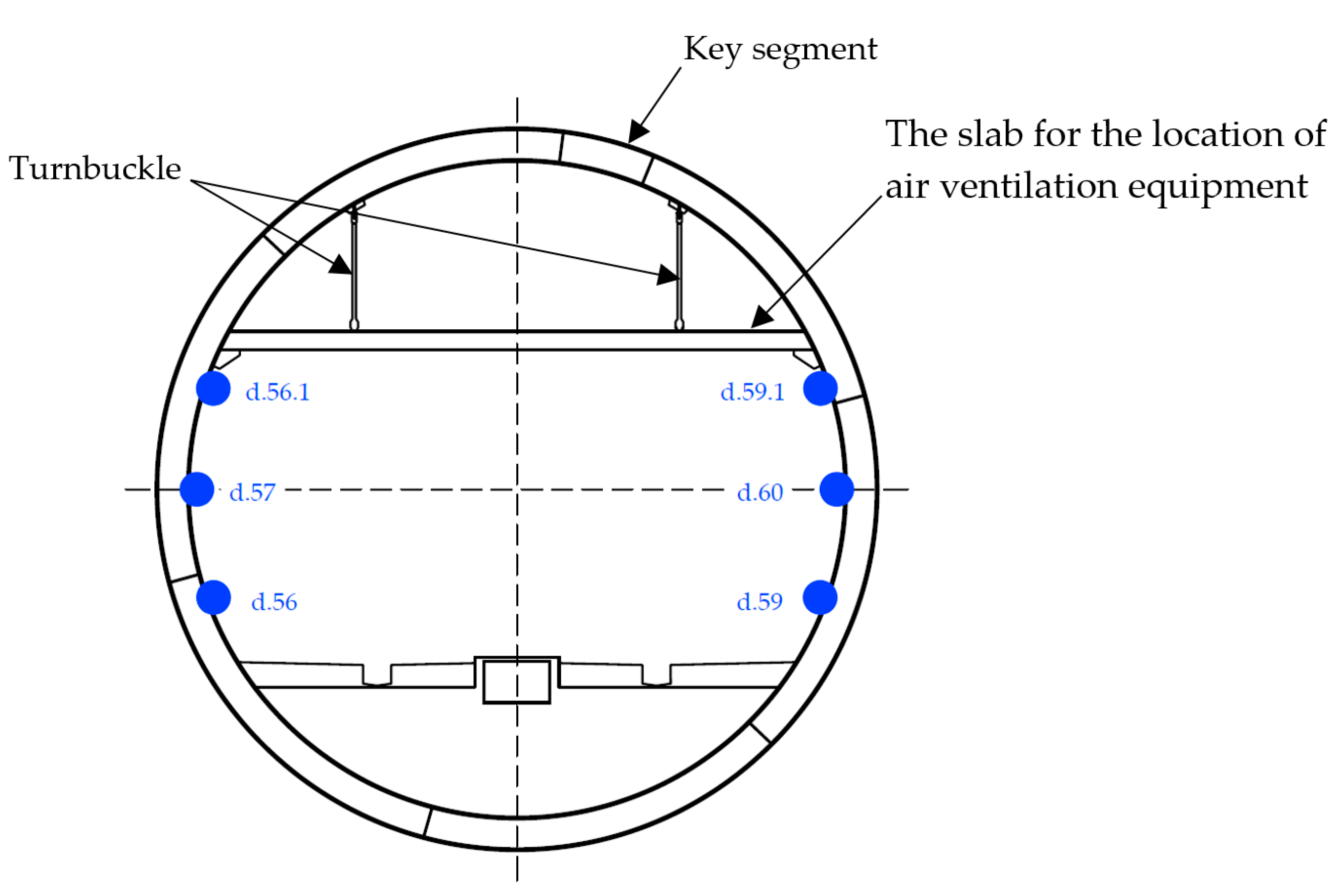 Buildings 13 01320 g005