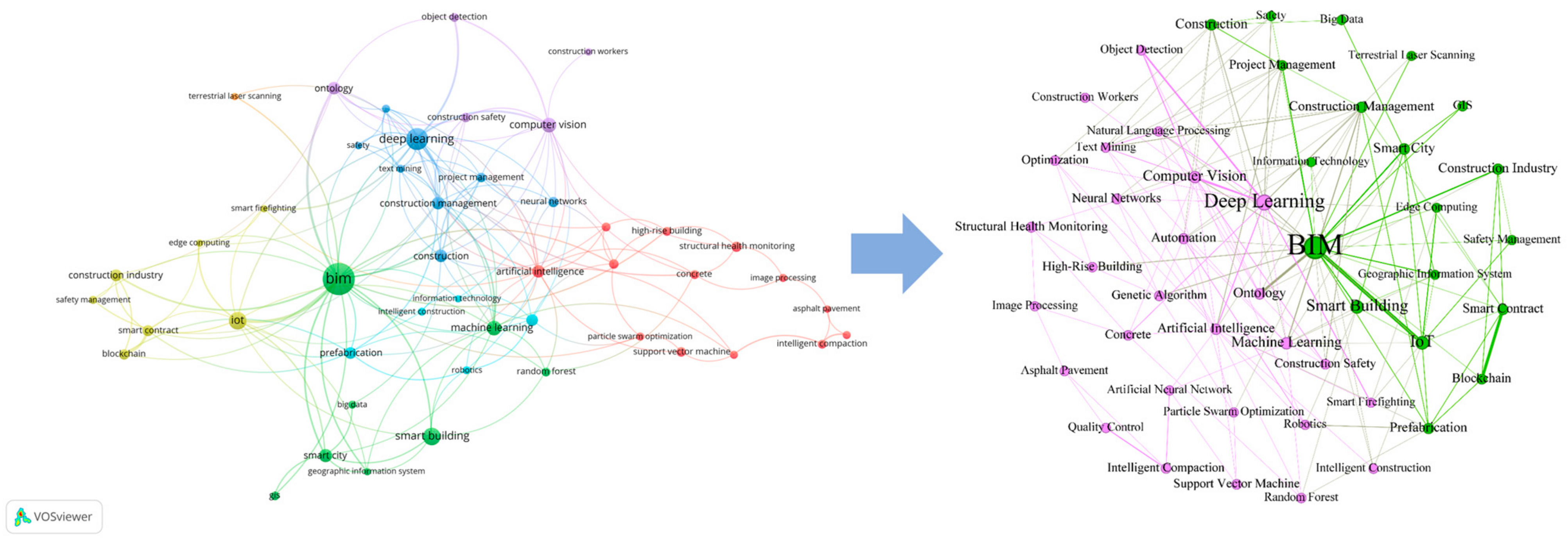 Buildings 13 01329 g006 Buildings 13 01329 g006