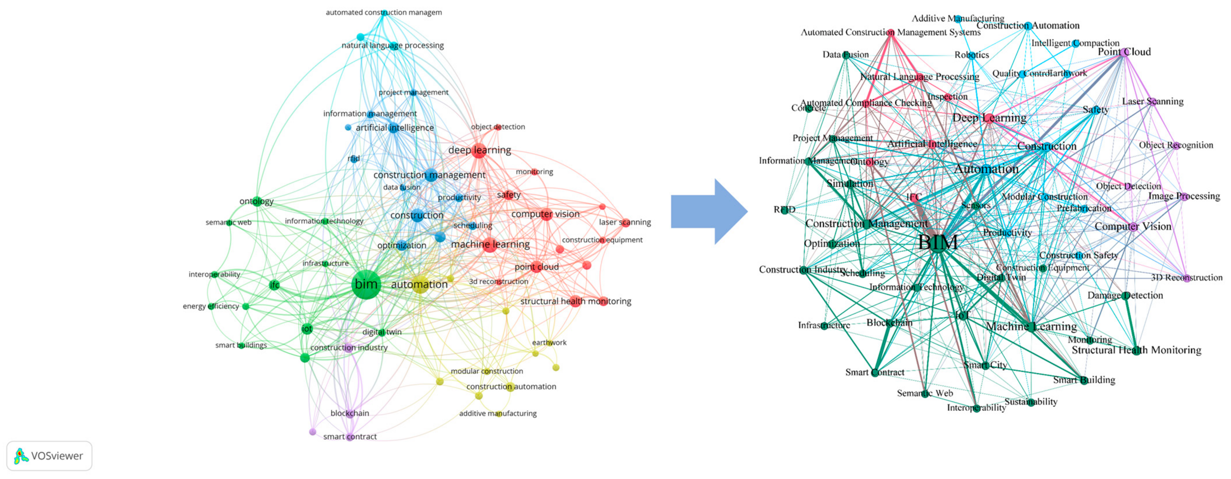 Buildings 13 01329 g007 Buildings 13 01329 g007