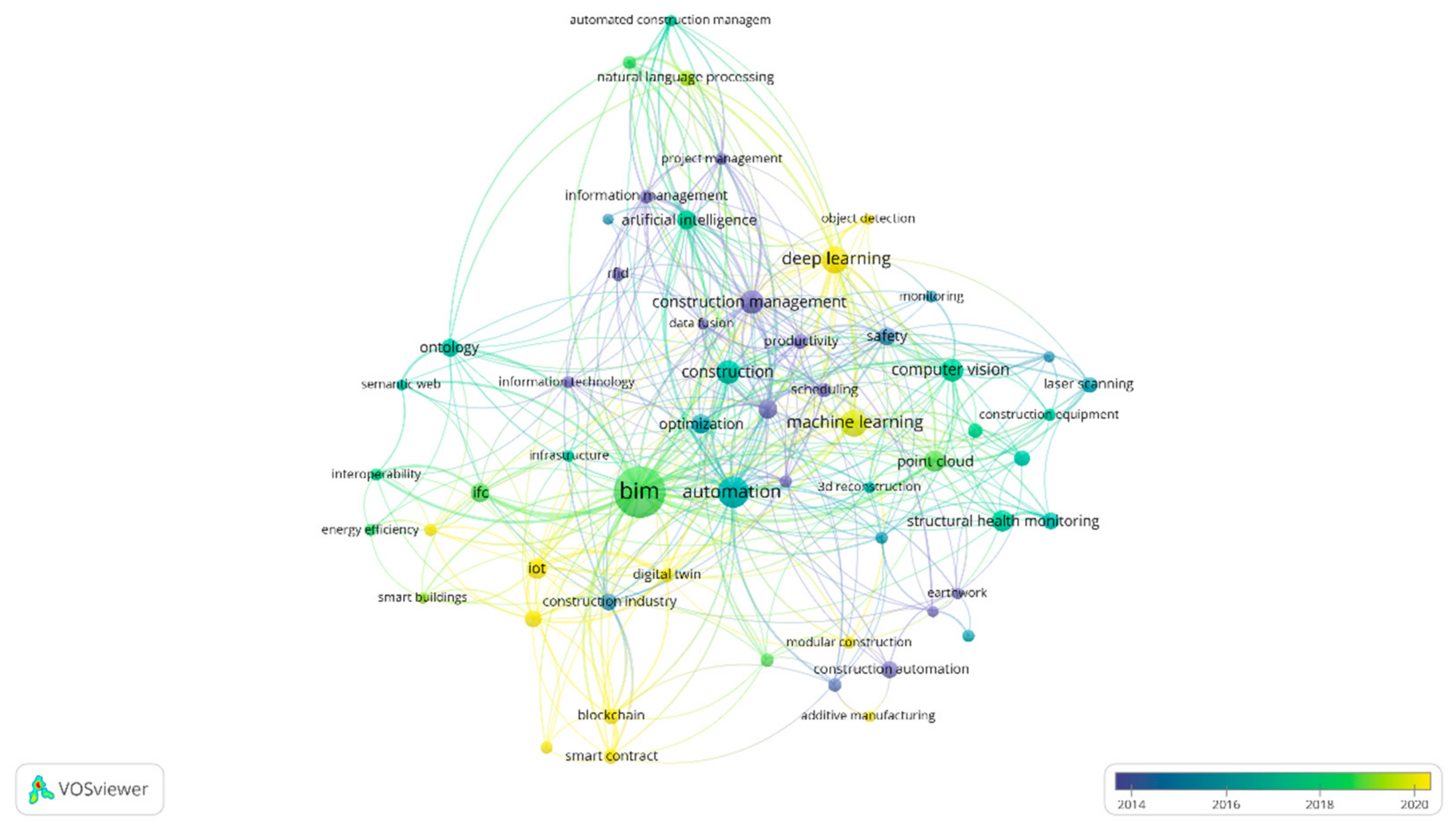 Buildings 13 01329 g008 Buildings 13 01329 g008