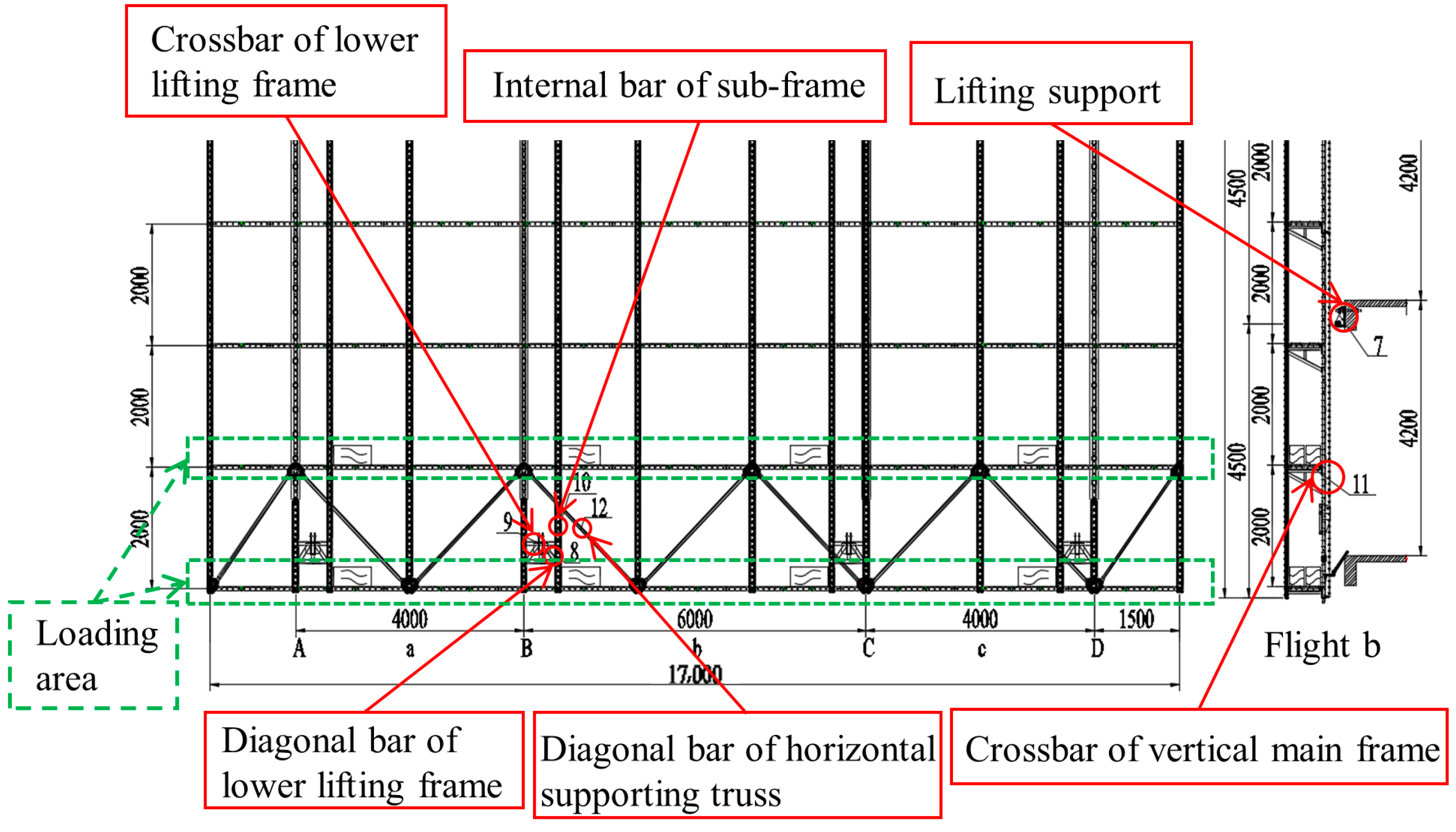 Buildings 13 01374 g004