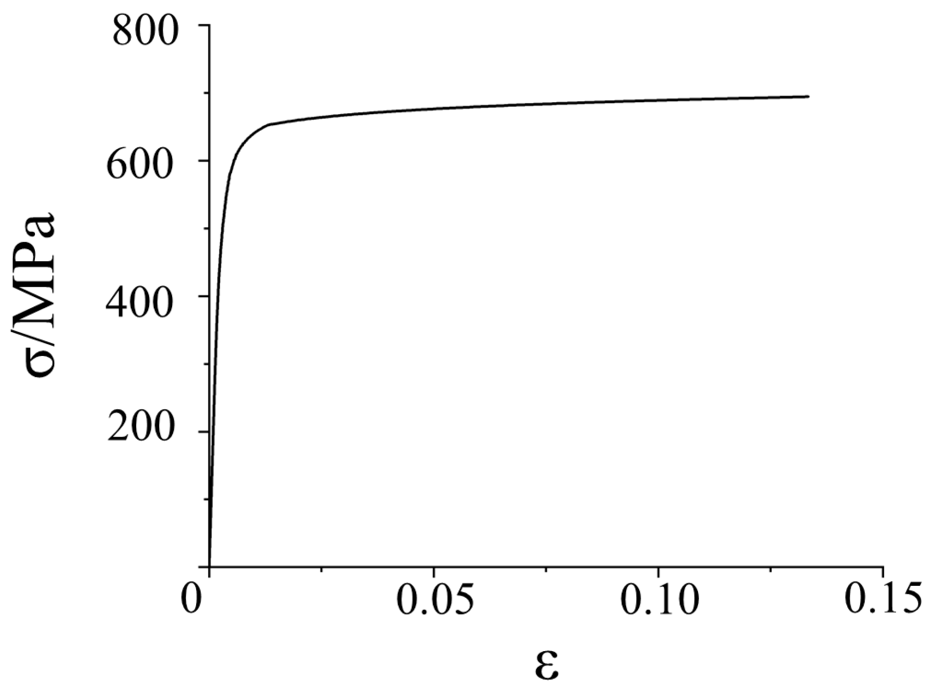 Buildings 13 01374 g008