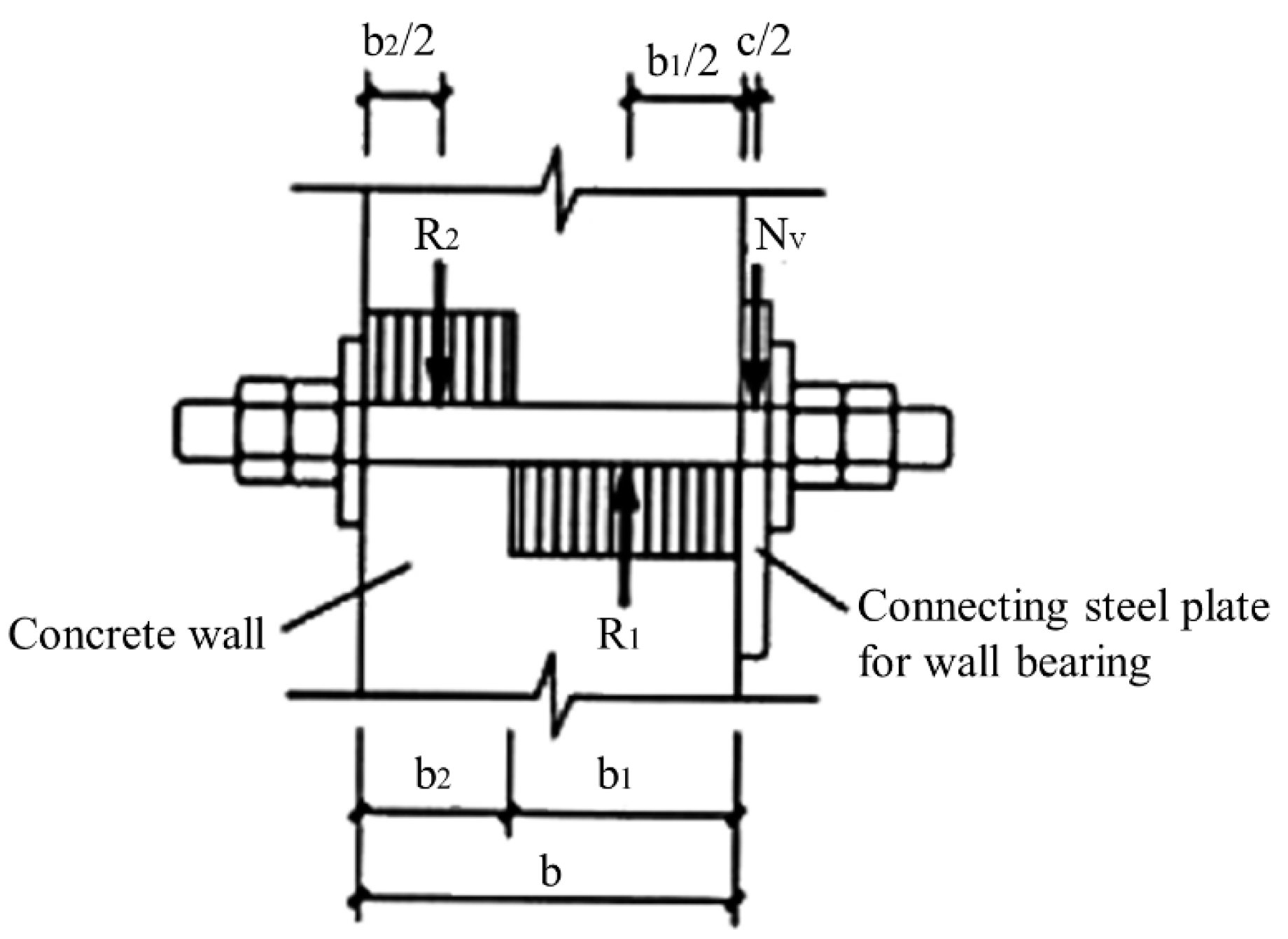 Buildings 13 01374 g010