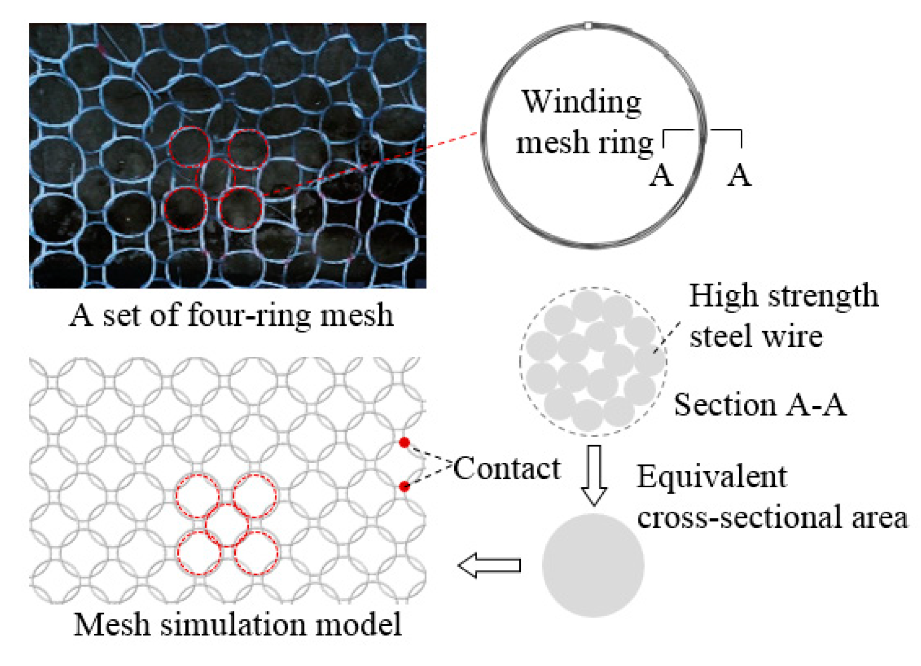 Buildings 13 01376 g010