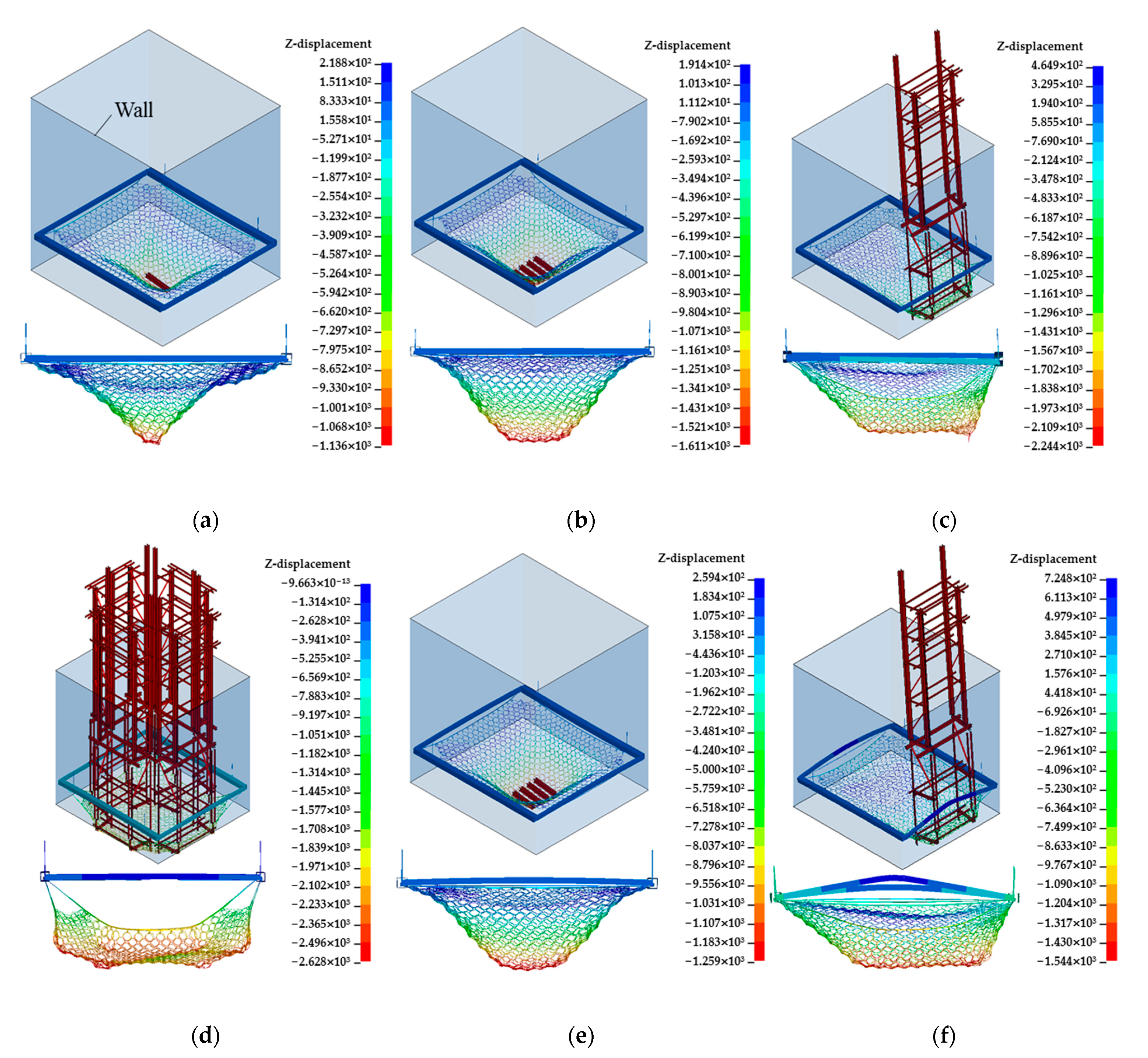 Buildings 13 01376 g012