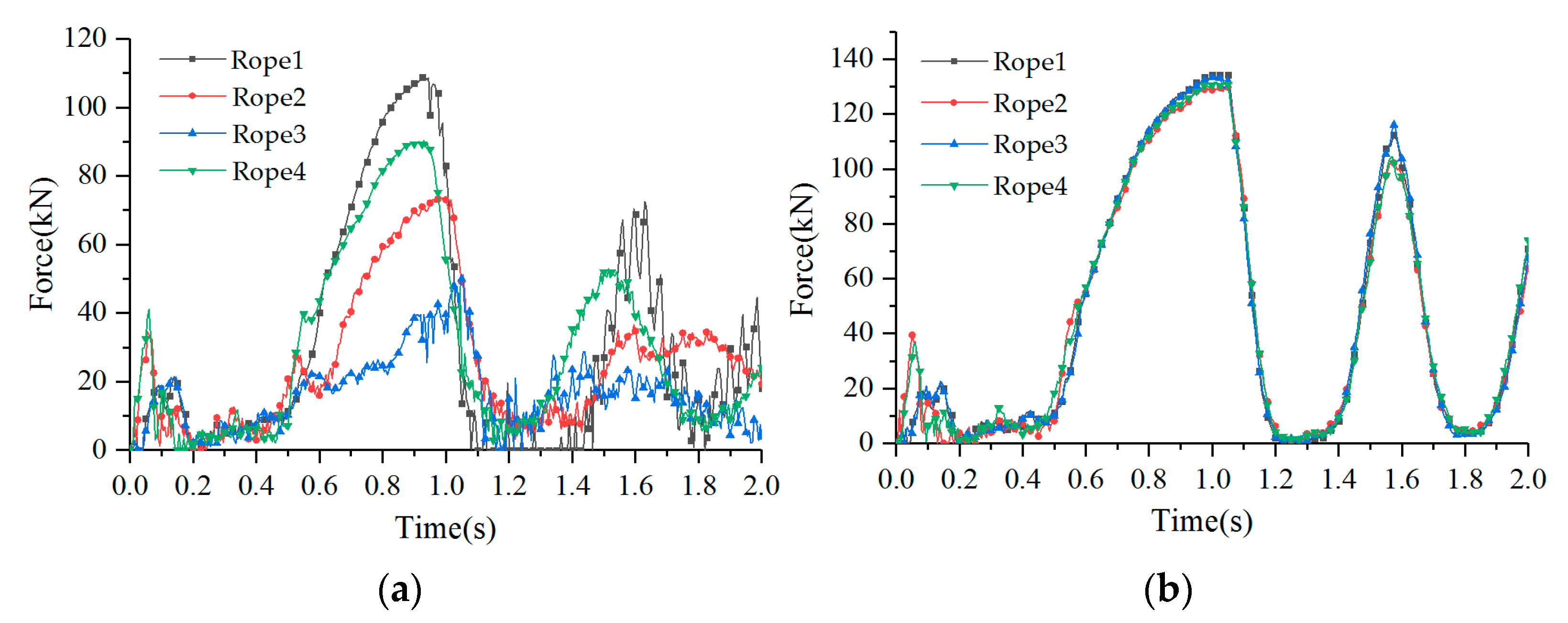 Buildings 13 01376 g014