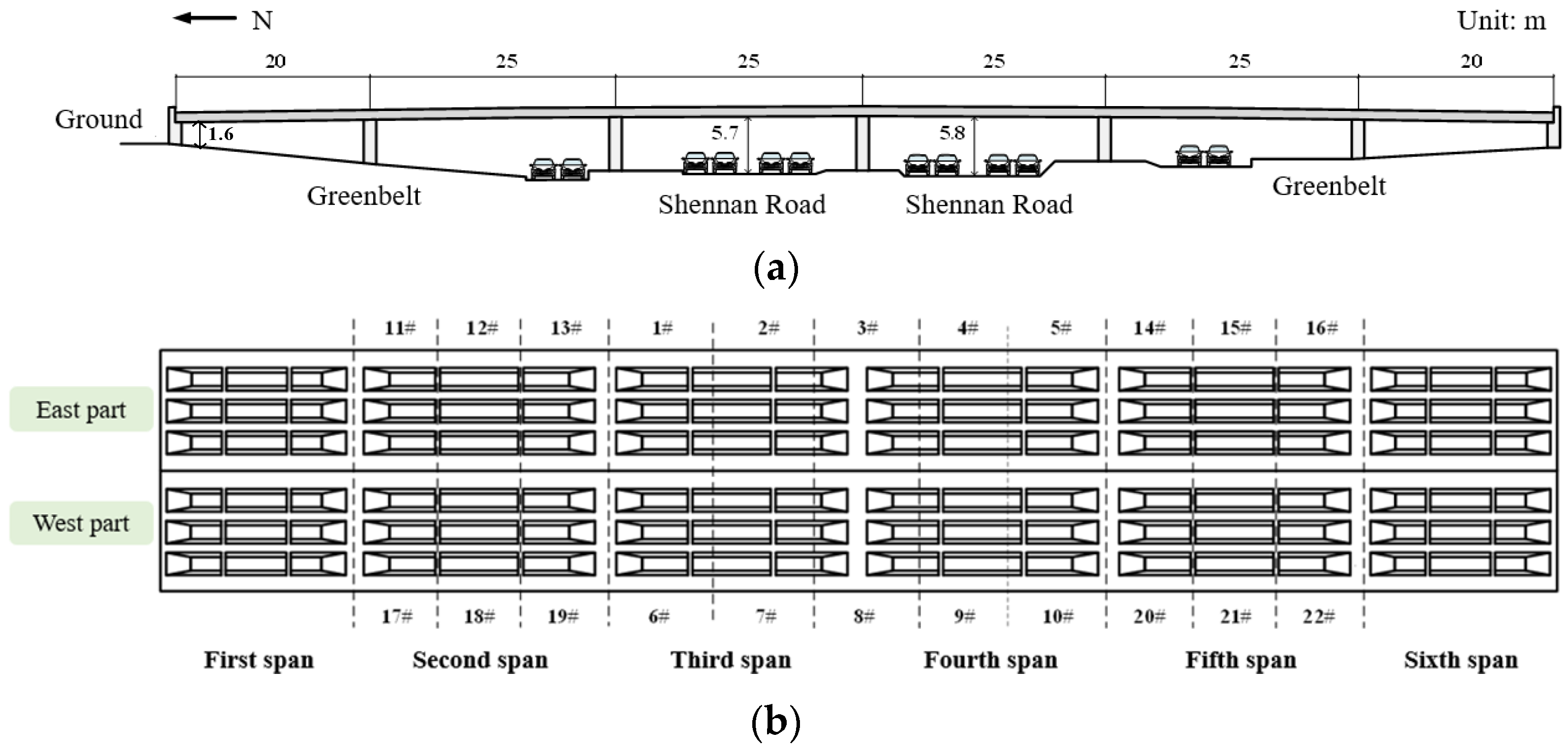 Buildings 13 01379 g003 Buildings 13 01379 g003