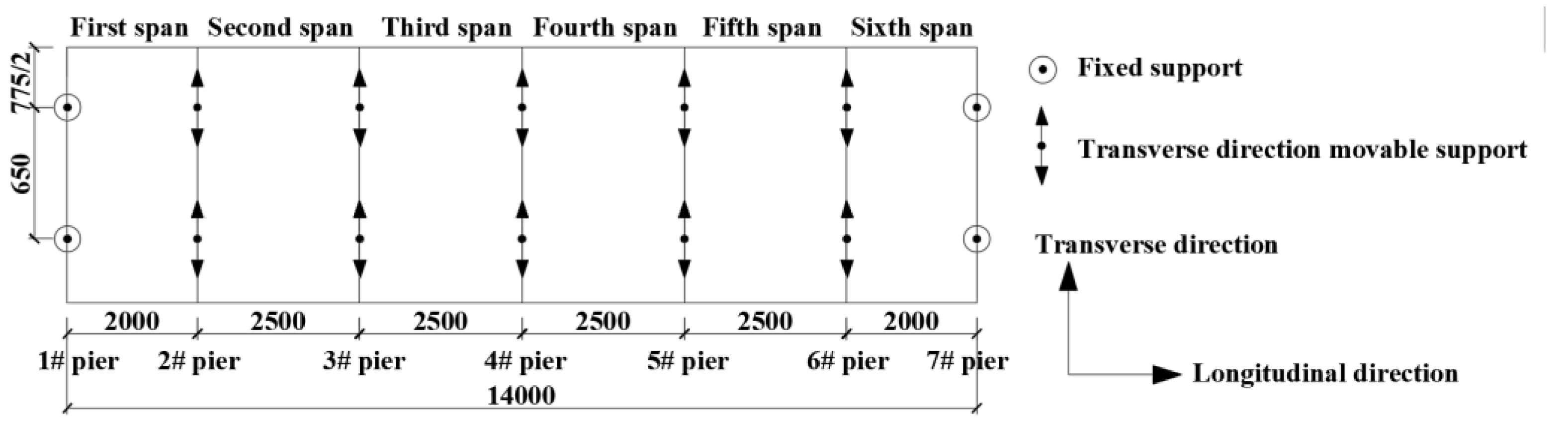 Buildings 13 01379 g010 Buildings 13 01379 g010