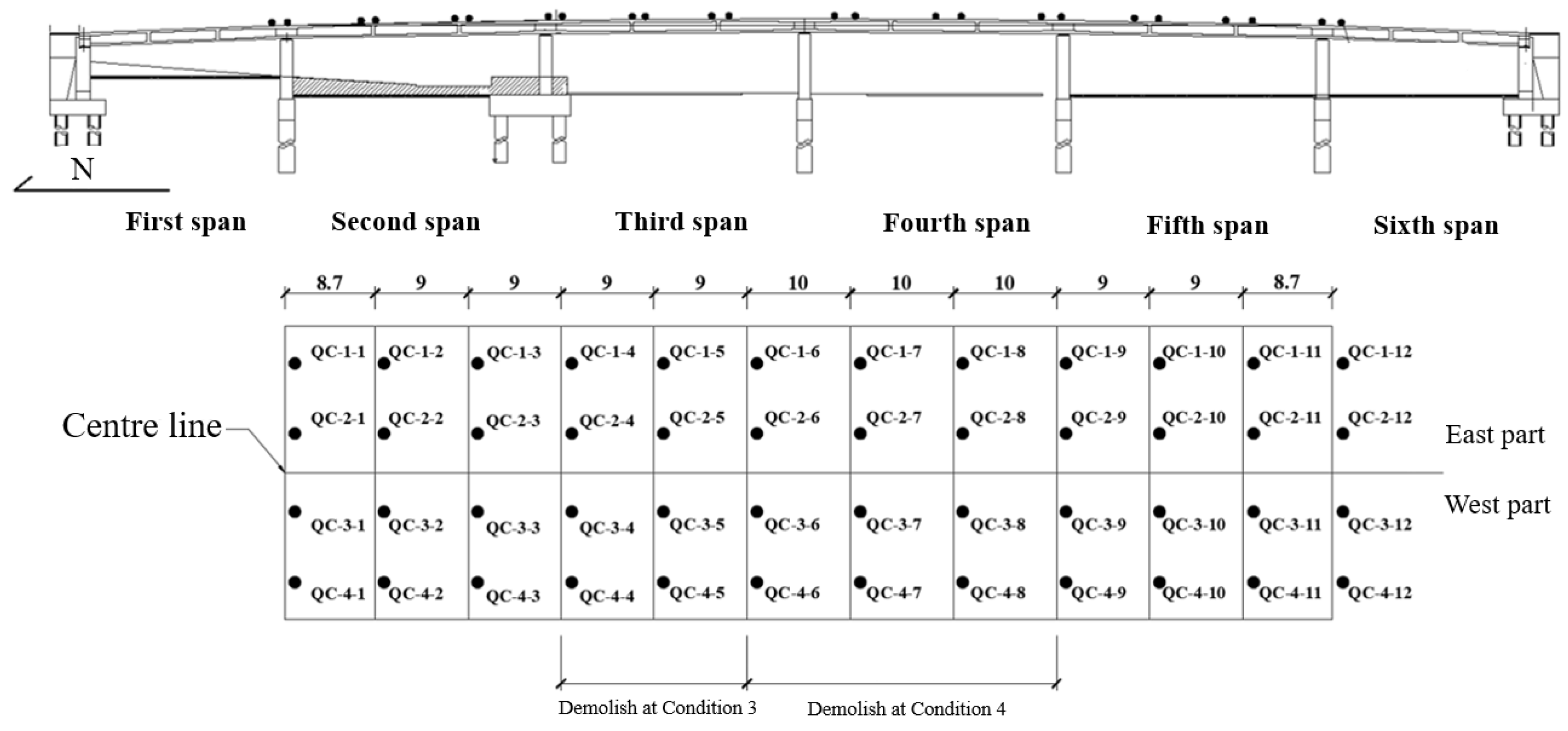 Buildings 13 01379 g013 Buildings 13 01379 g013