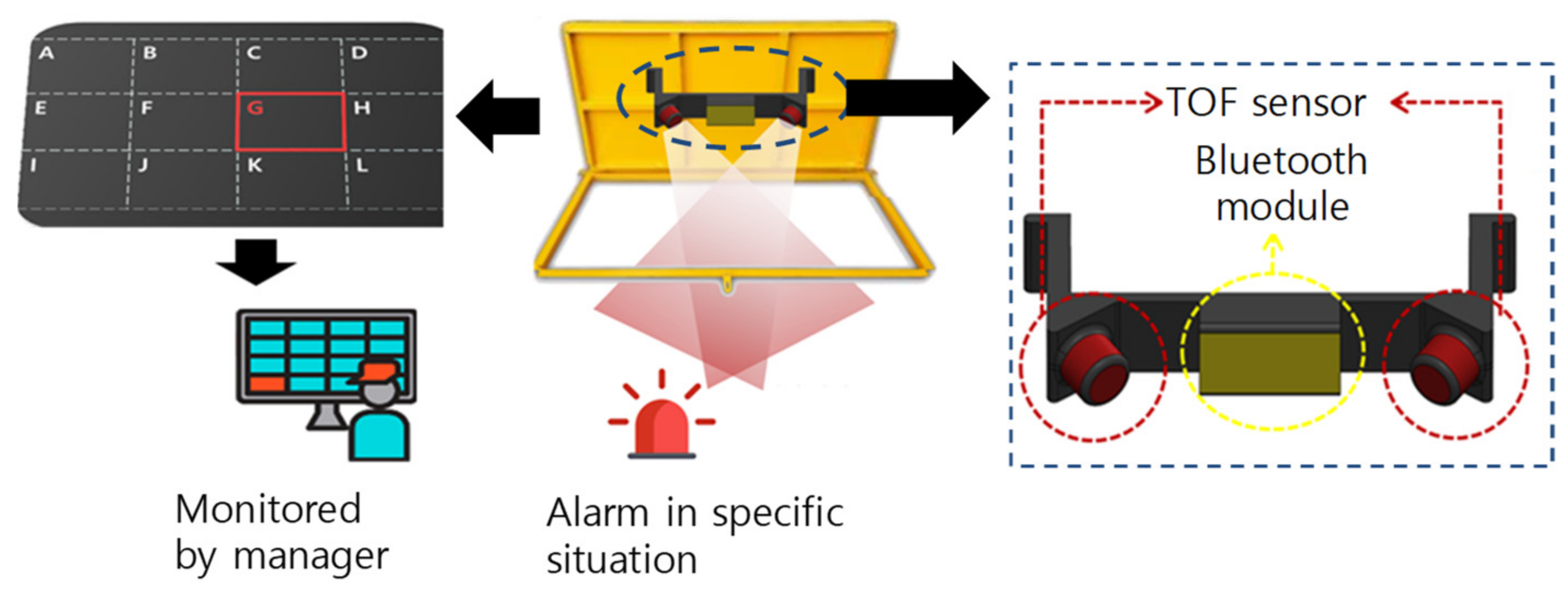 Buildings 13 01383 g004