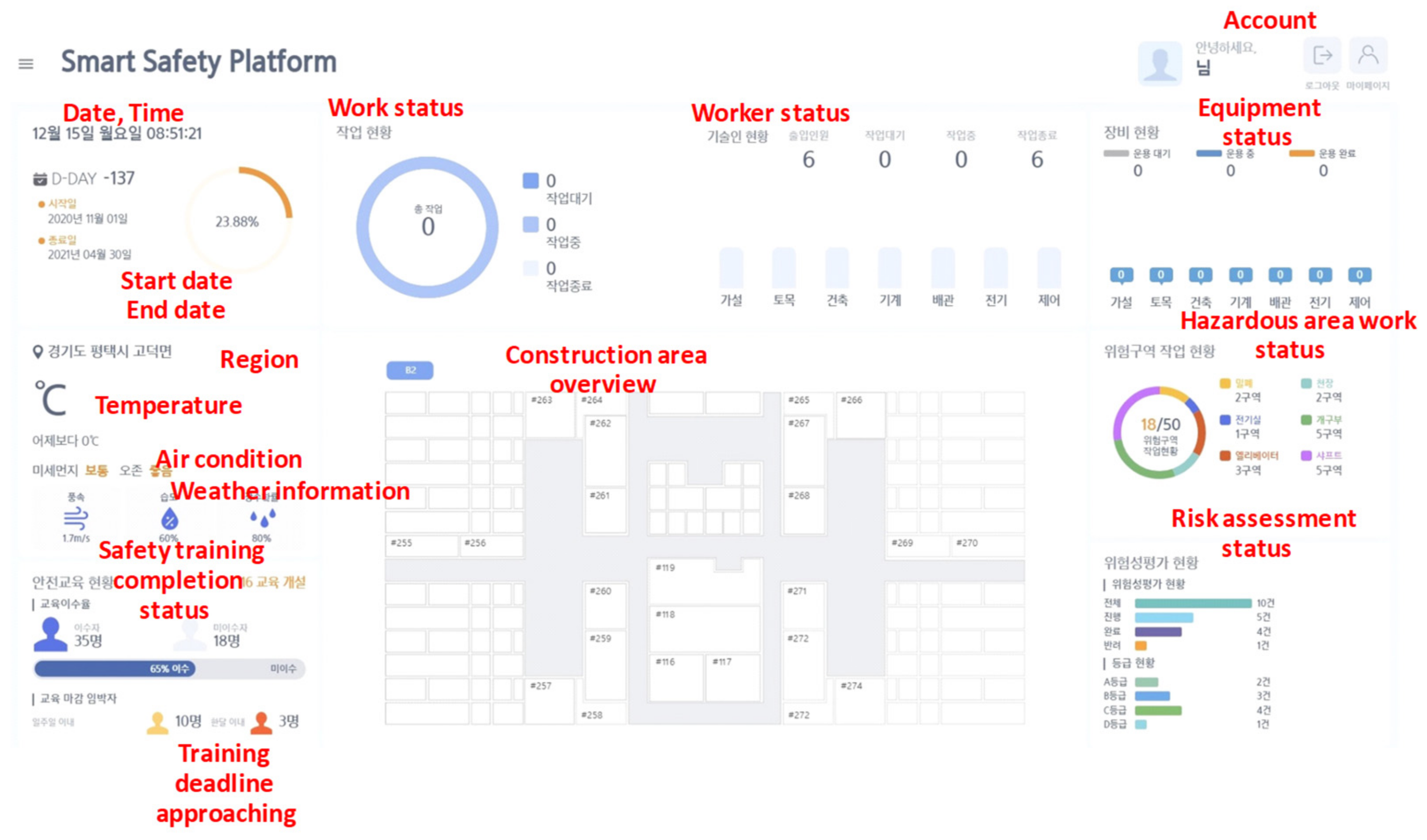 Buildings 13 01383 g011