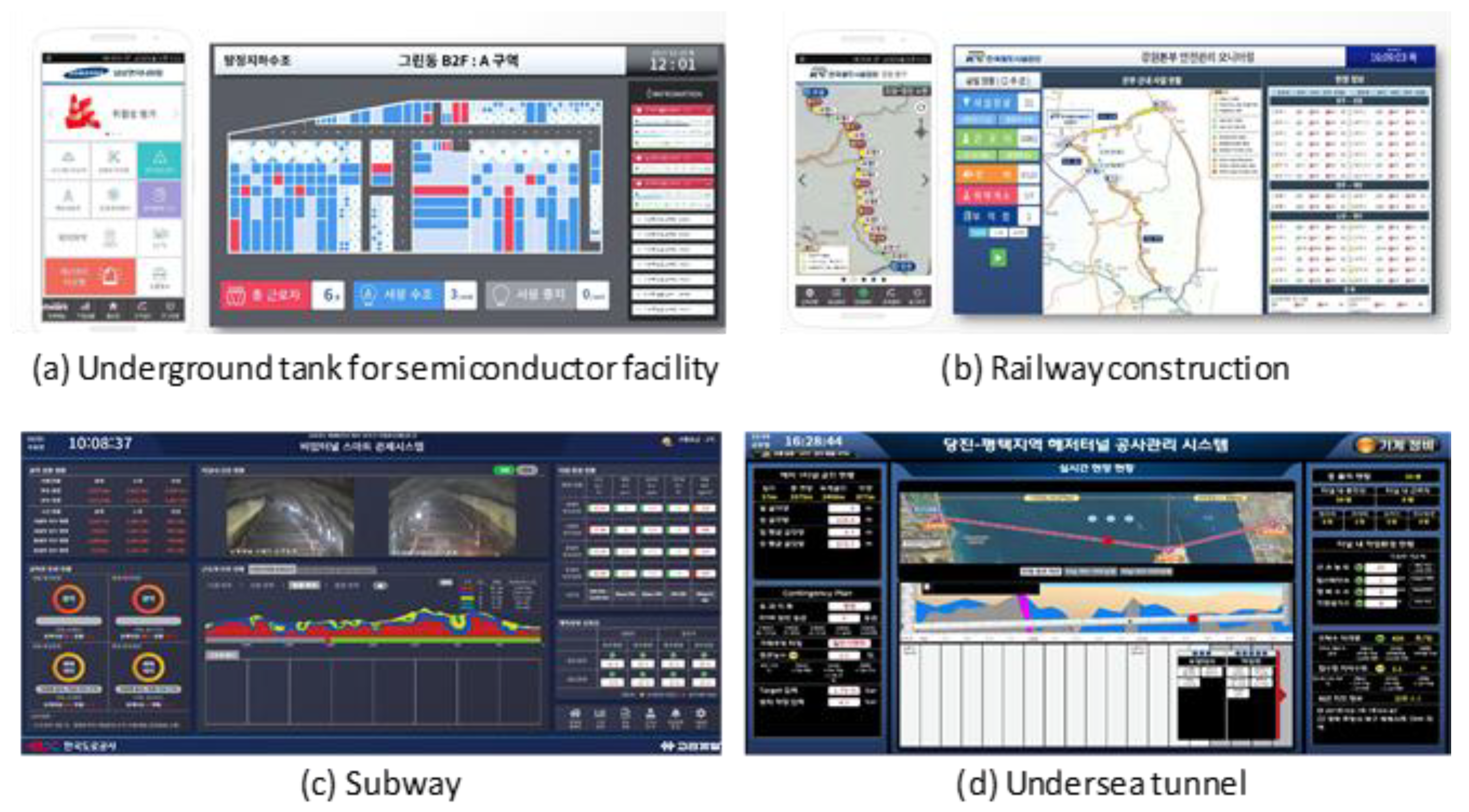 Buildings 13 01383 g013