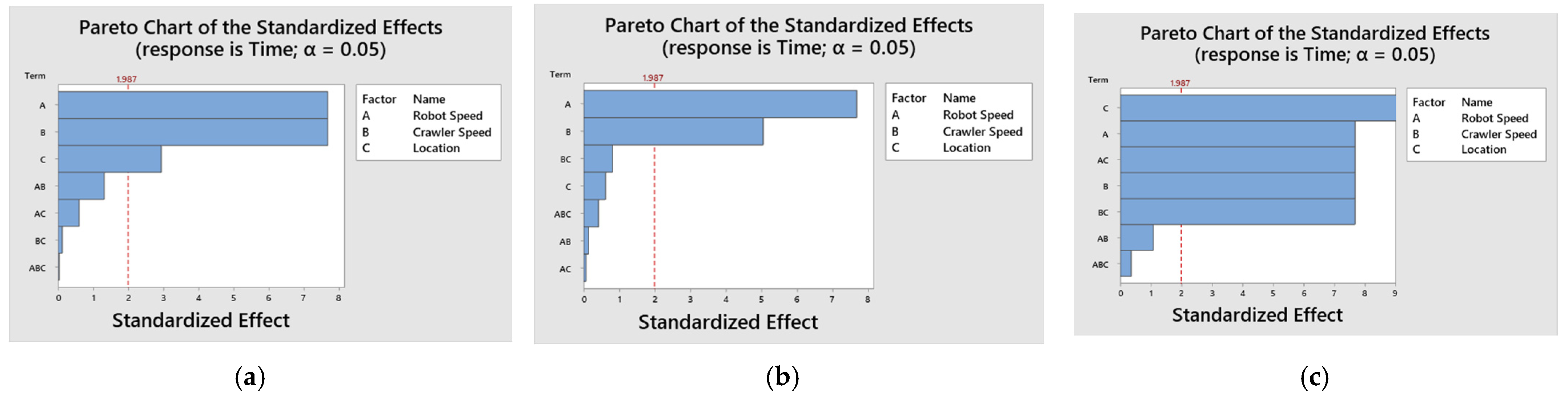 Buildings 13 01390 g013