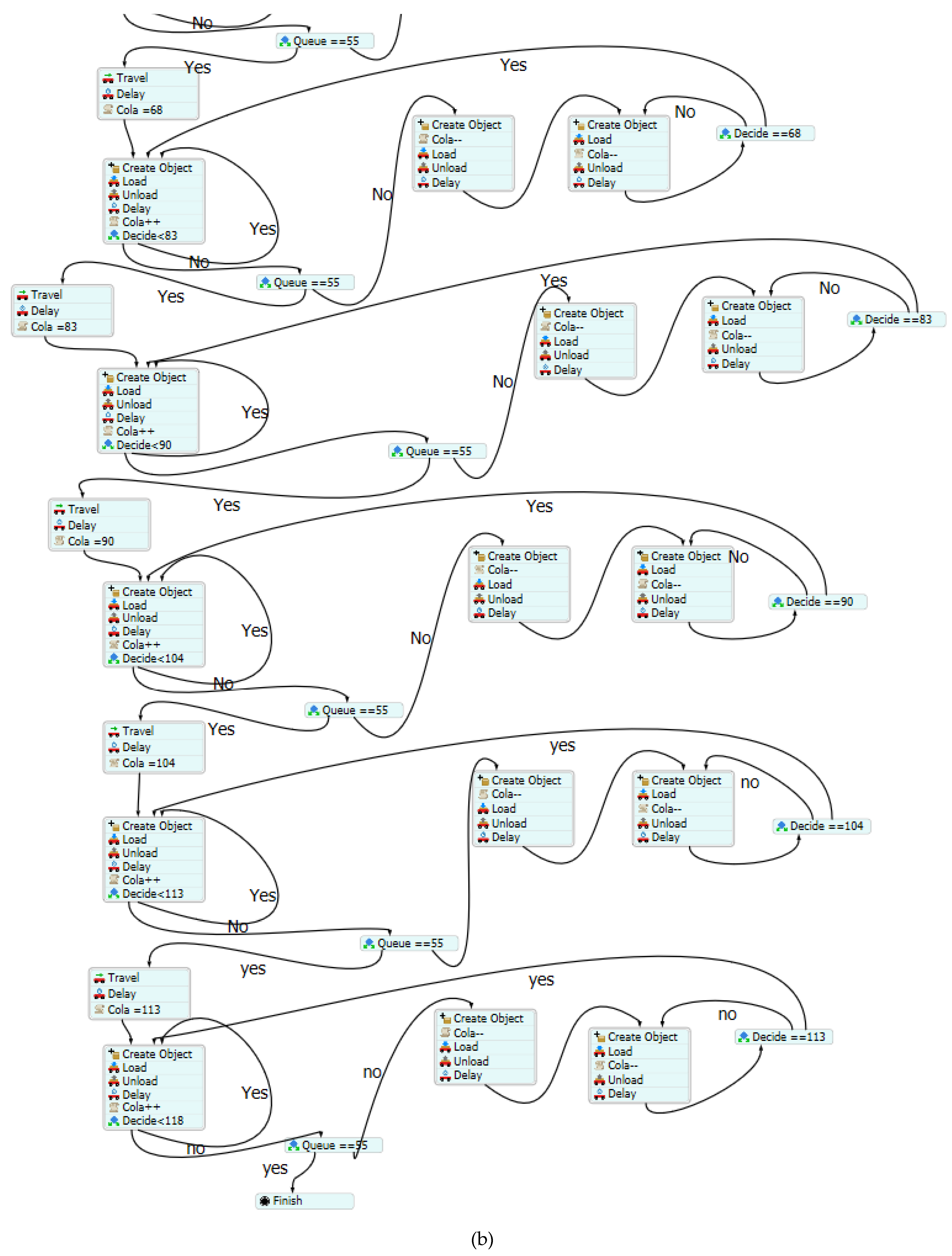 Buildings 13 01390 g0a1b