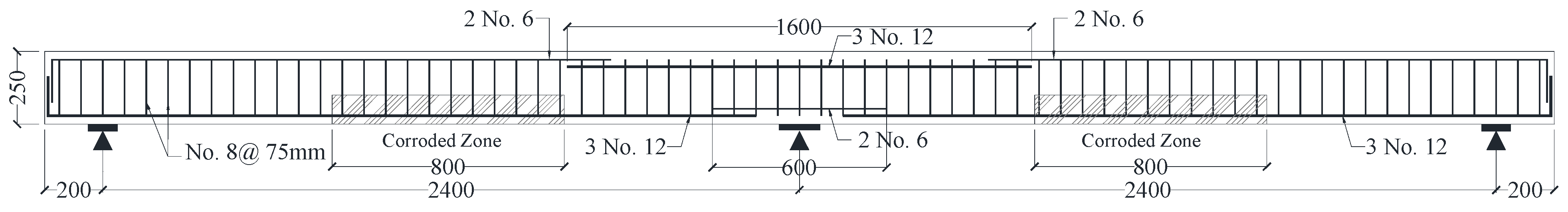 Buildings 13 01398 g001