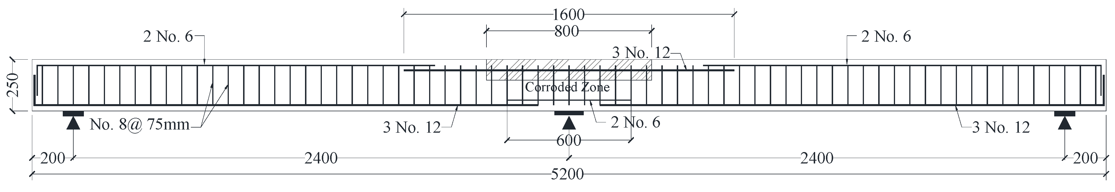 Buildings 13 01398 g002