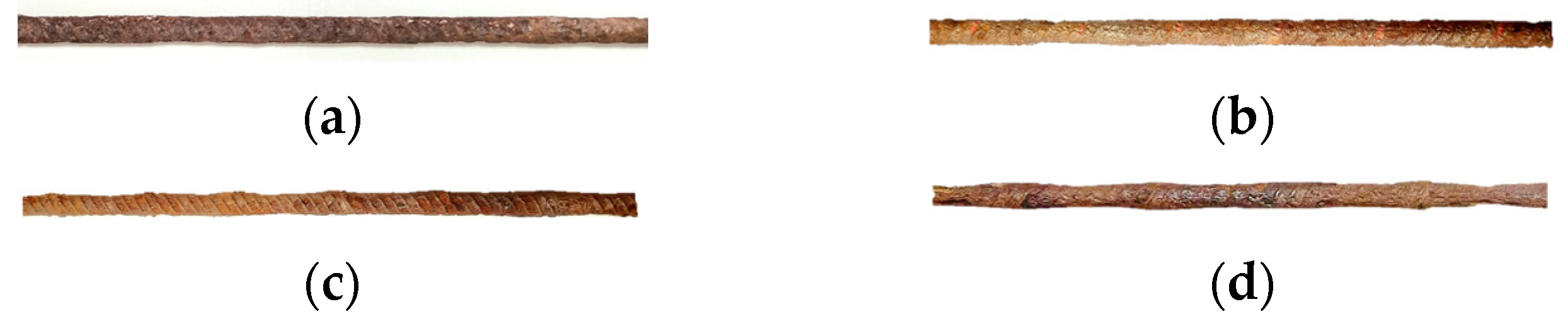 Buildings 13 01398 g009