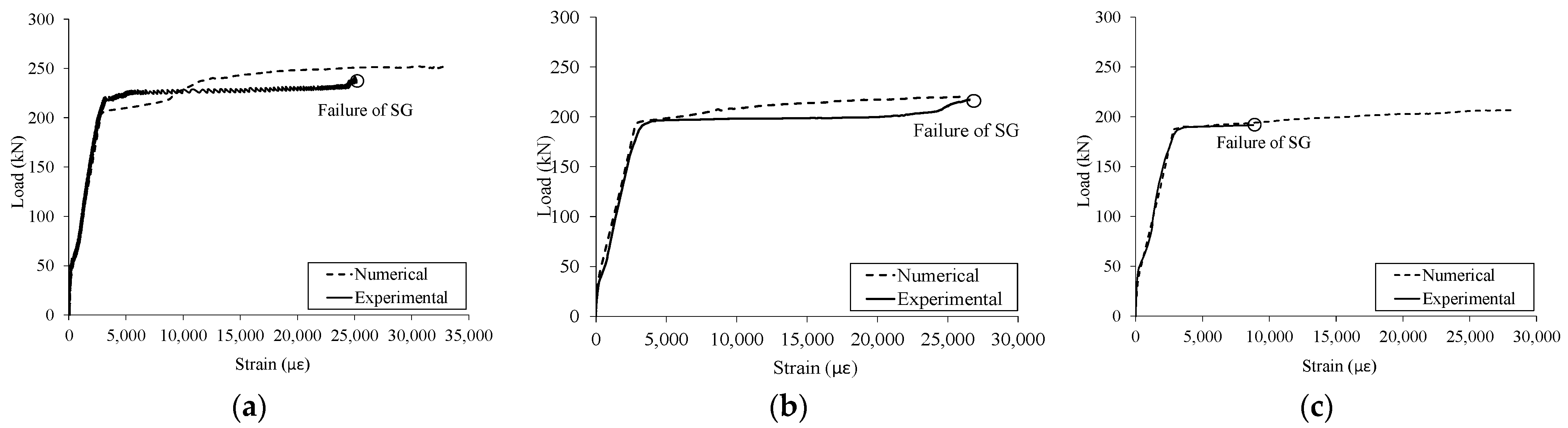 Buildings 13 01398 g021