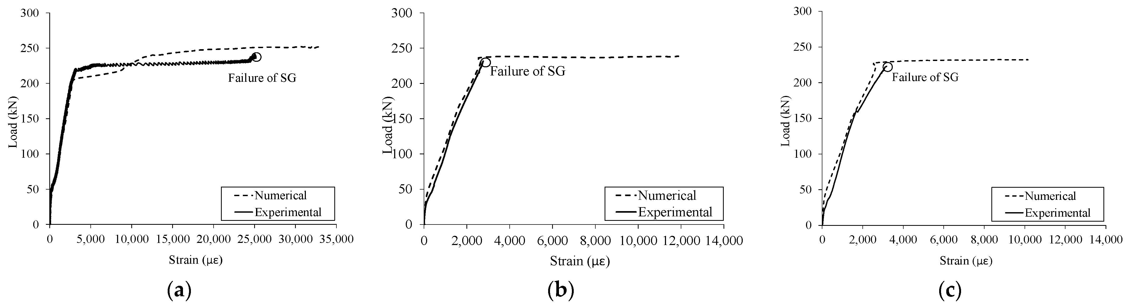 Buildings 13 01398 g022