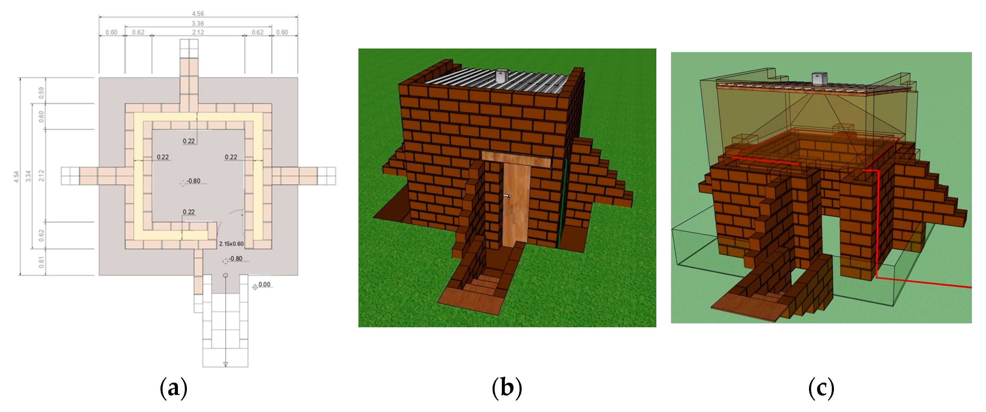Buildings 13 01401 g003