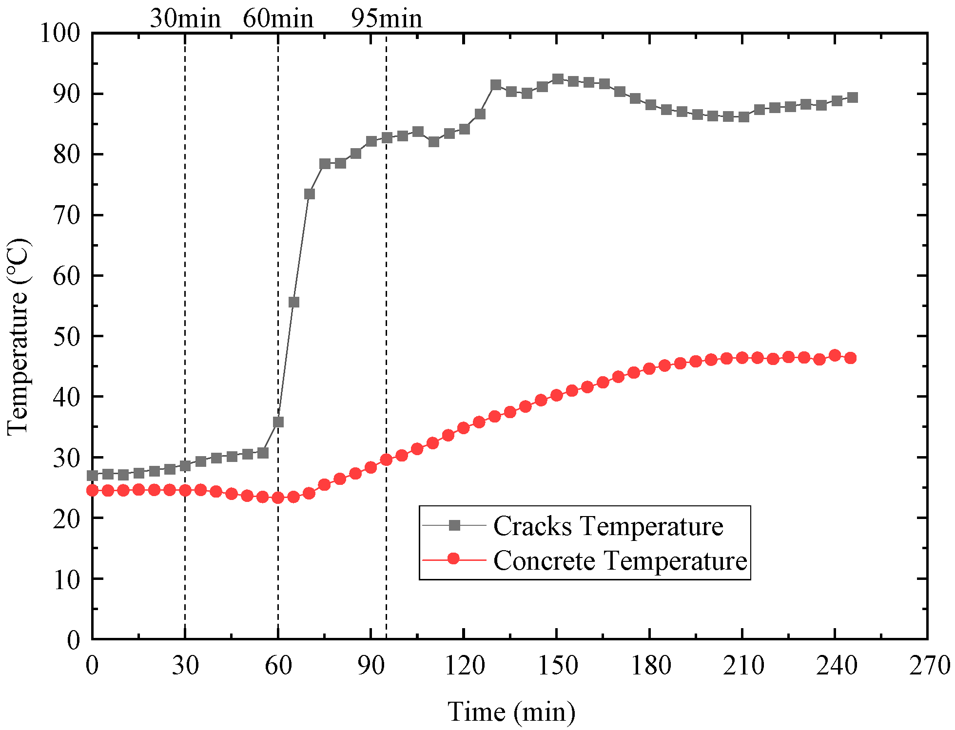 Buildings 13 01412 g014