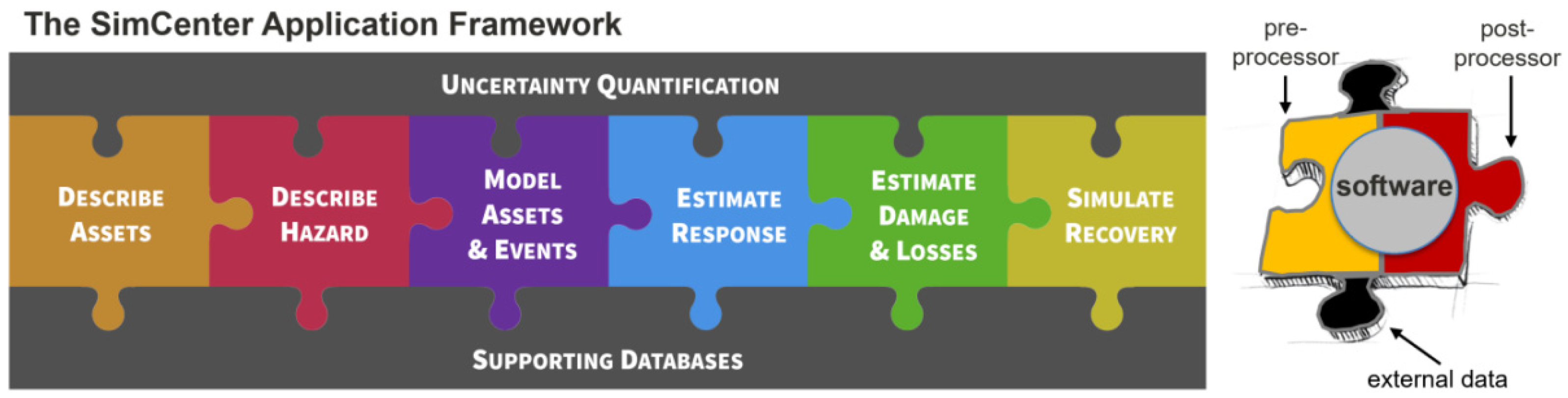 Buildings 13 01413 g003 Buildings 13 01413 g003