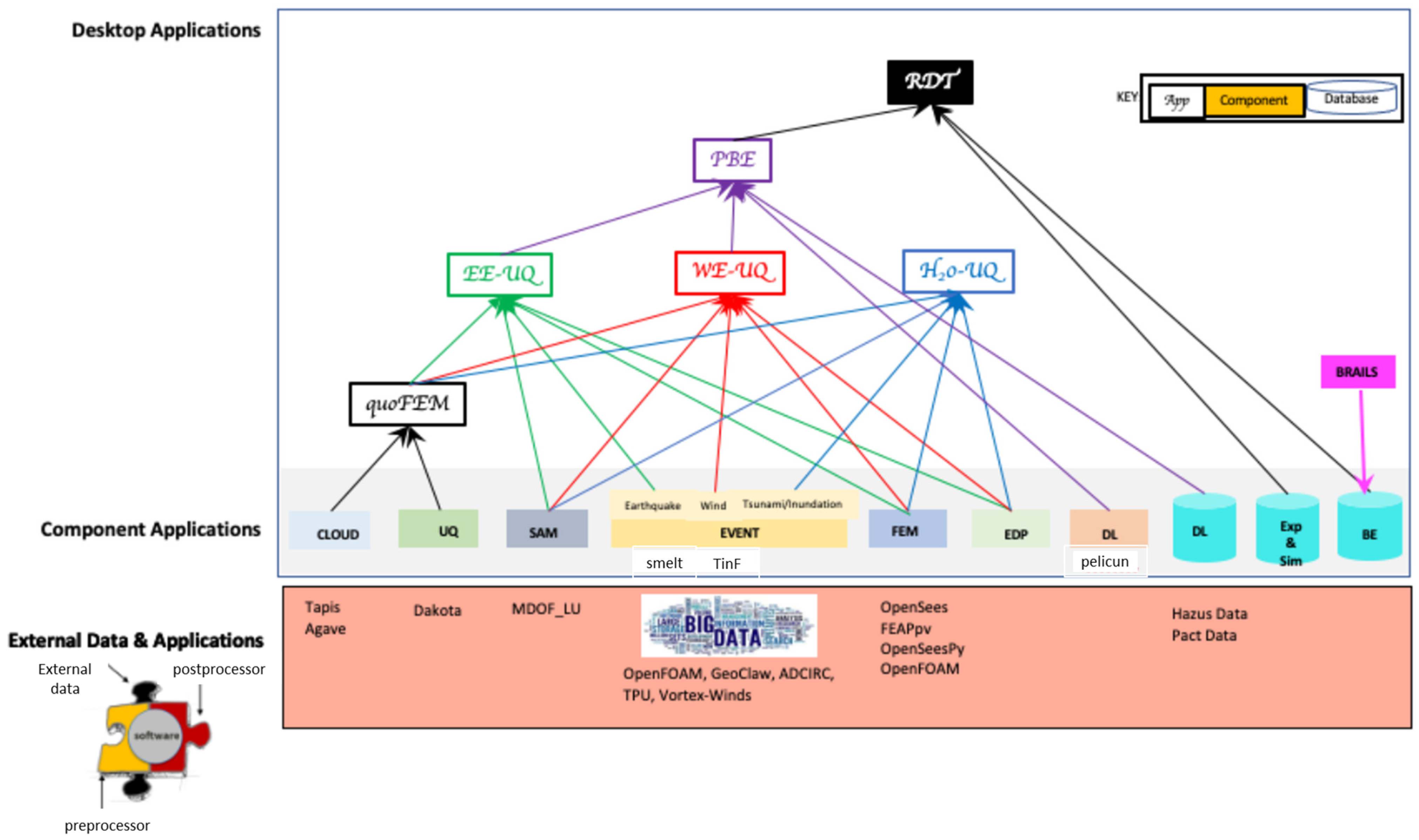 Buildings 13 01413 g004 Buildings 13 01413 g004
