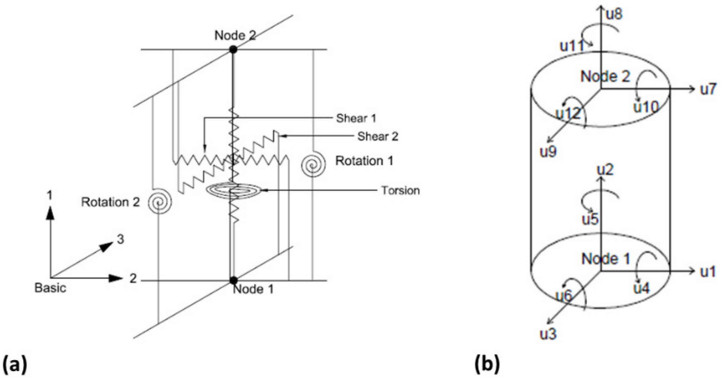 Buildings 13 01413 g008 Buildings 13 01413 g008