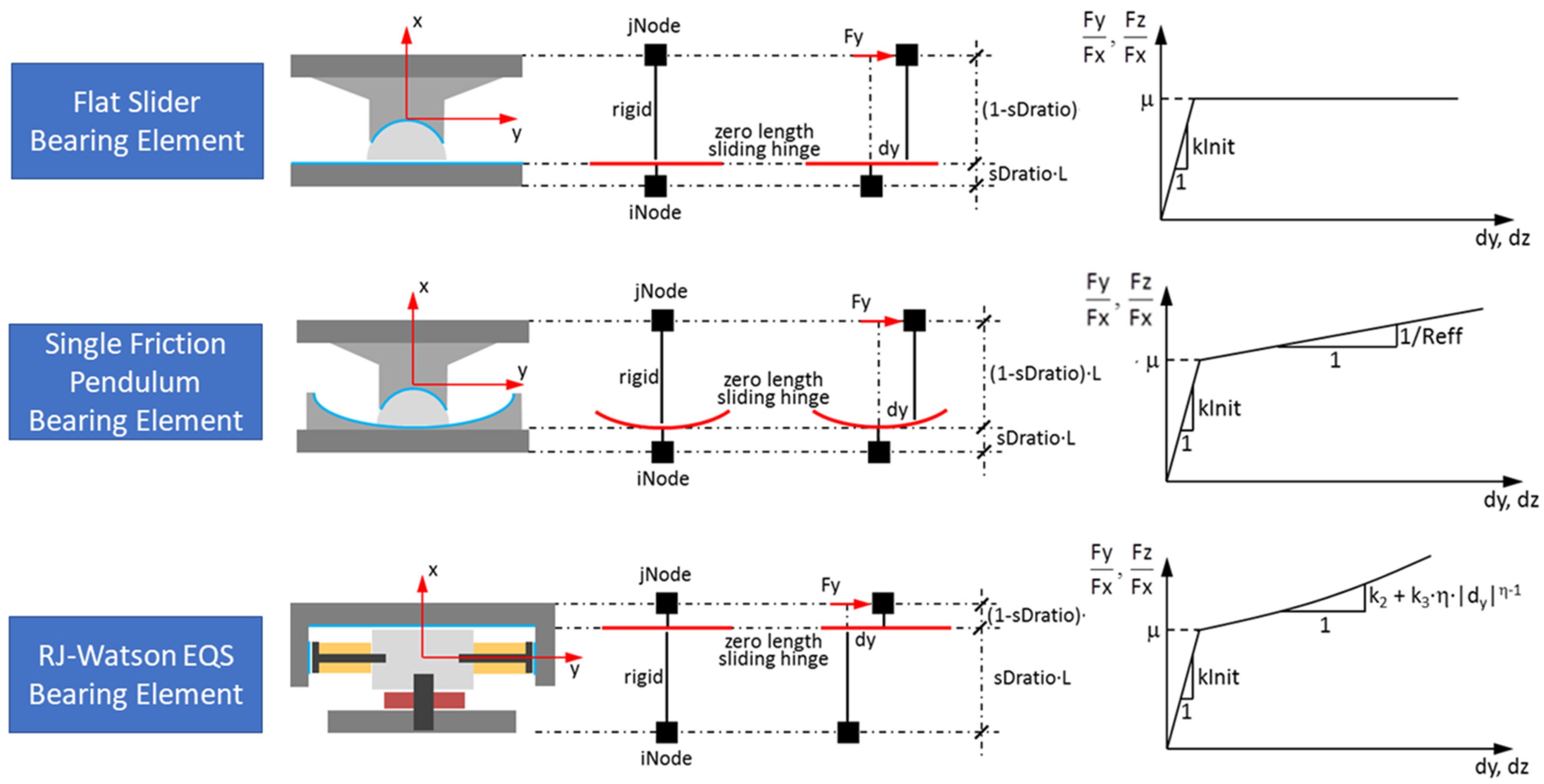 Buildings 13 01413 g009 Buildings 13 01413 g009