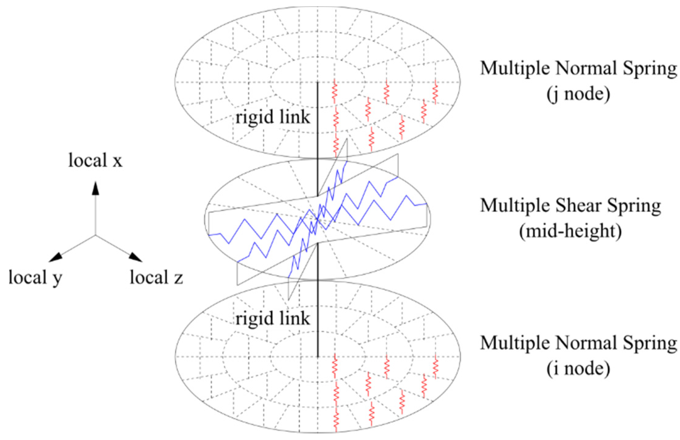 Buildings 13 01413 g014 Buildings 13 01413 g014