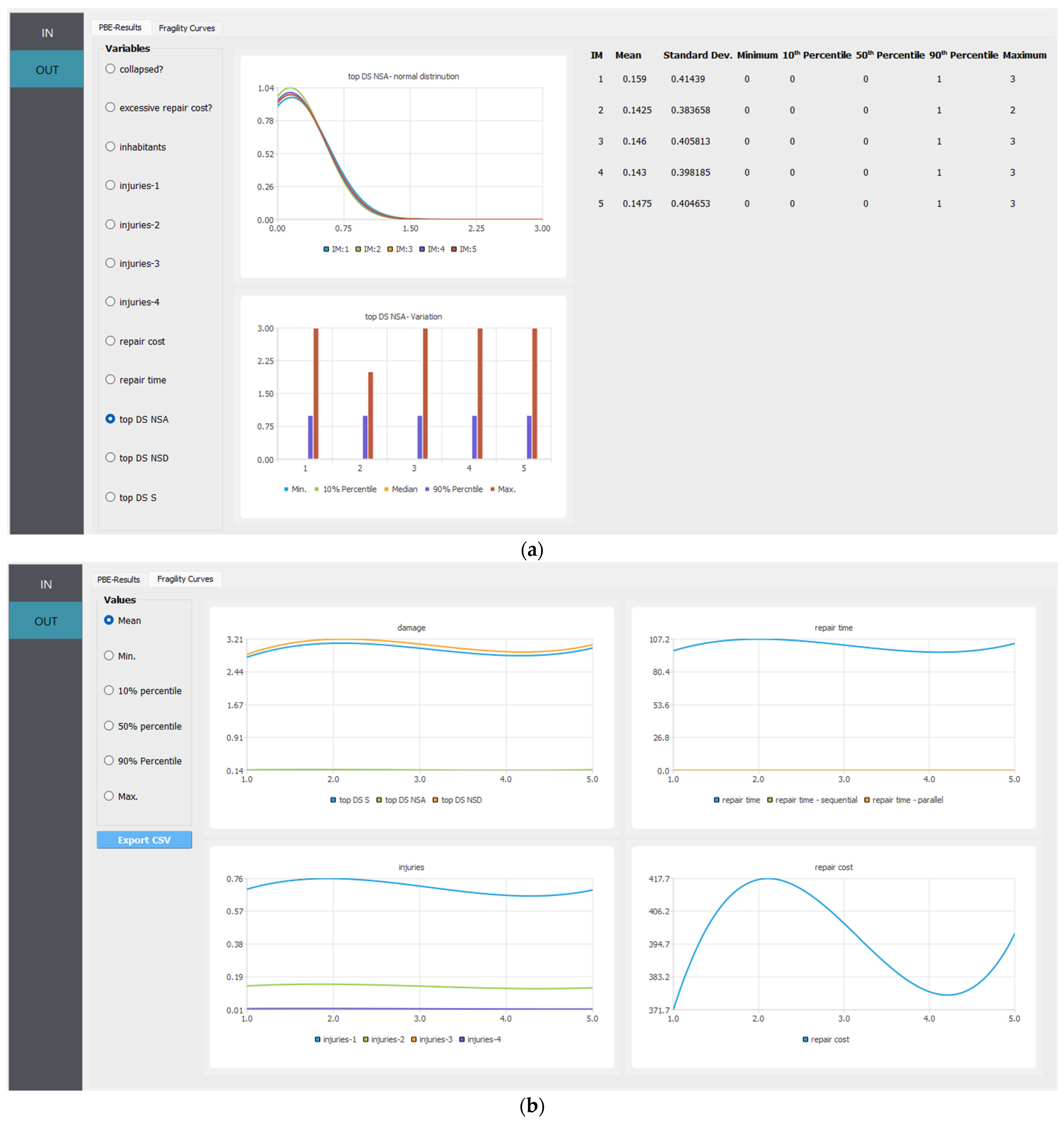 Buildings 13 01413 g018 Buildings 13 01413 g018