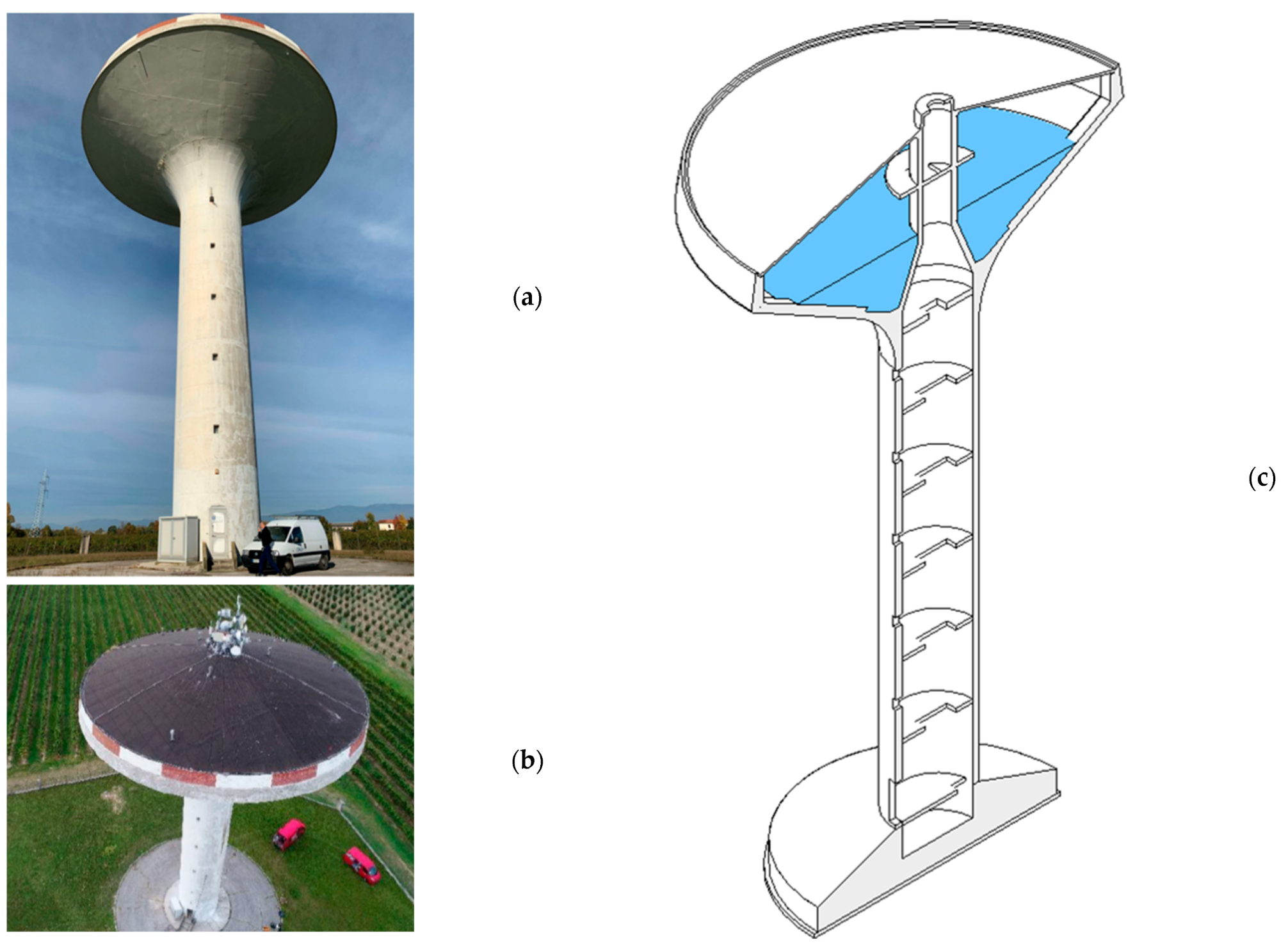 Buildings | Free Full-Text | Comparison of Numerical Strategies for  Historic Elevated Water Tanks: Modal Analysis of a 50-Year-Old Structure in  Italy