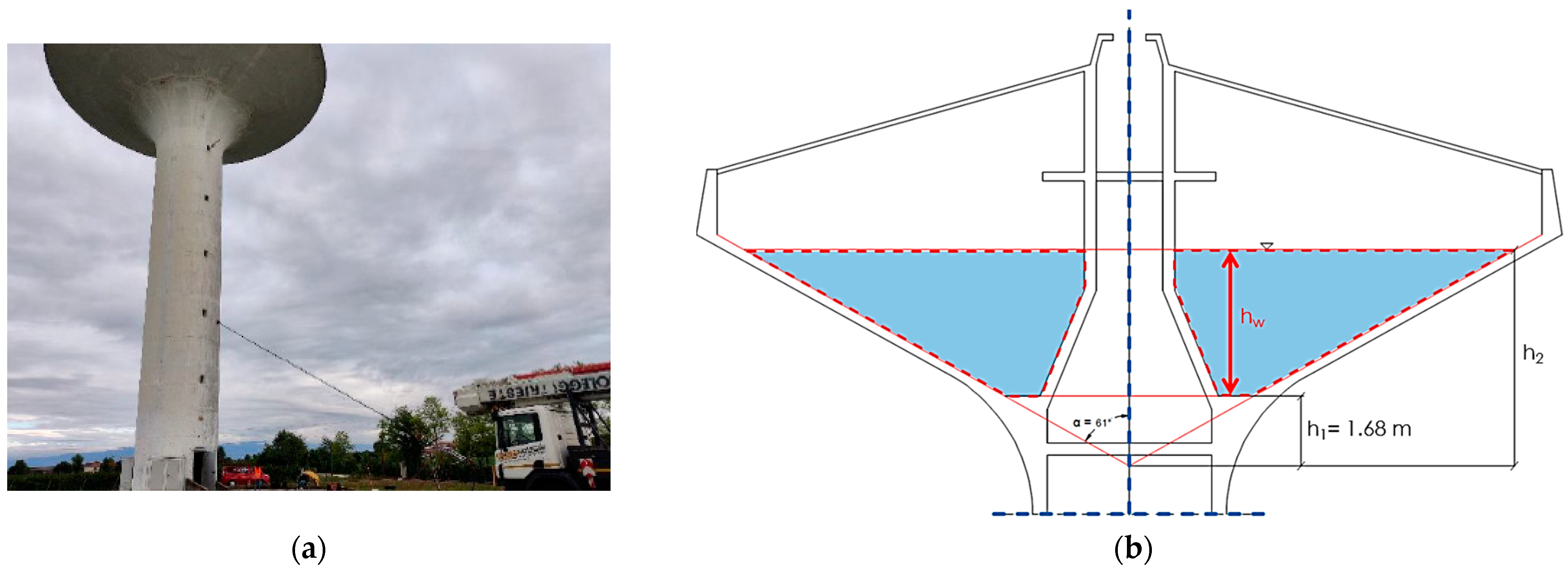 Buildings 13 01414 g003