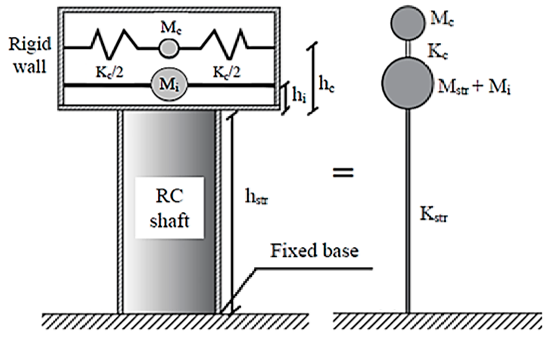 Buildings 13 01414 g005