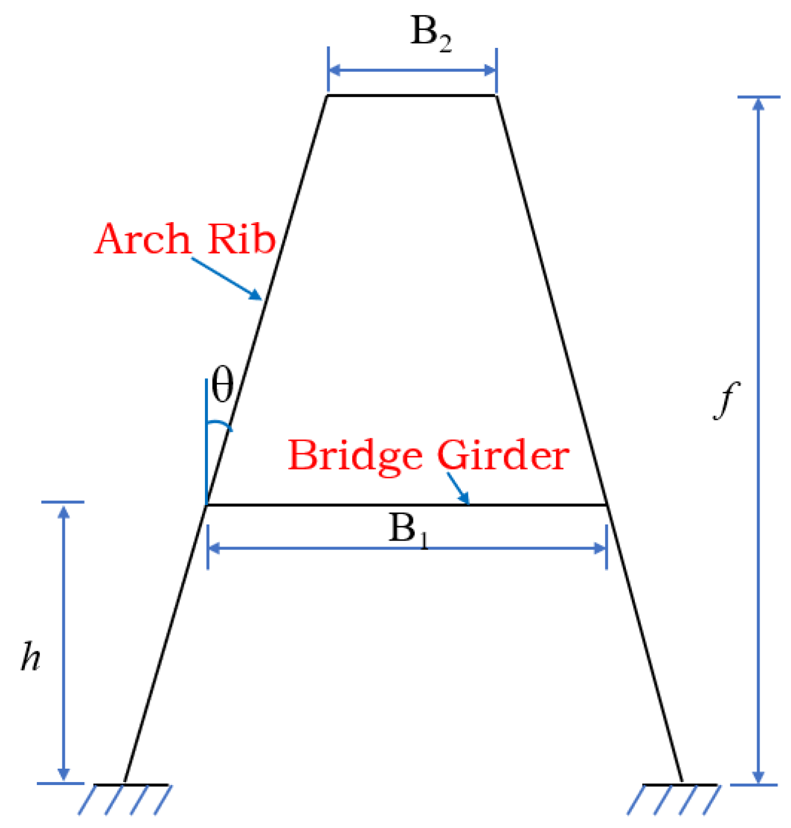 Buildings 13 01415 g006 Buildings 13 01415 g006