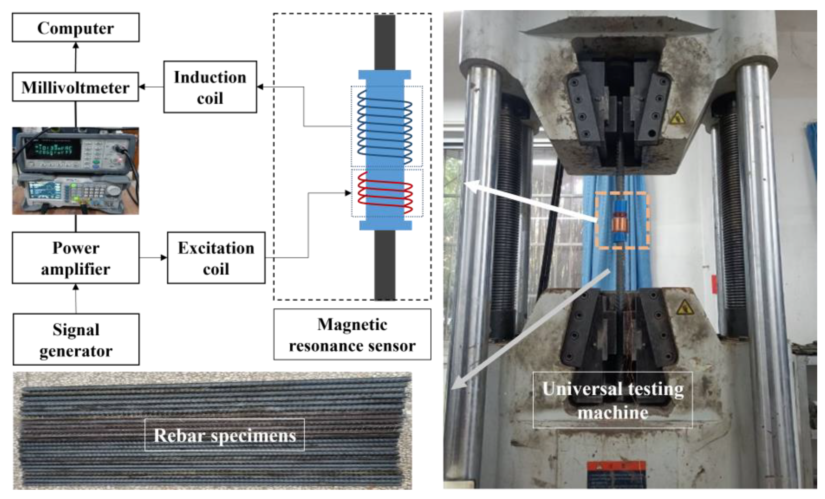Buildings 13 01416 g002 Buildings 13 01416 g002