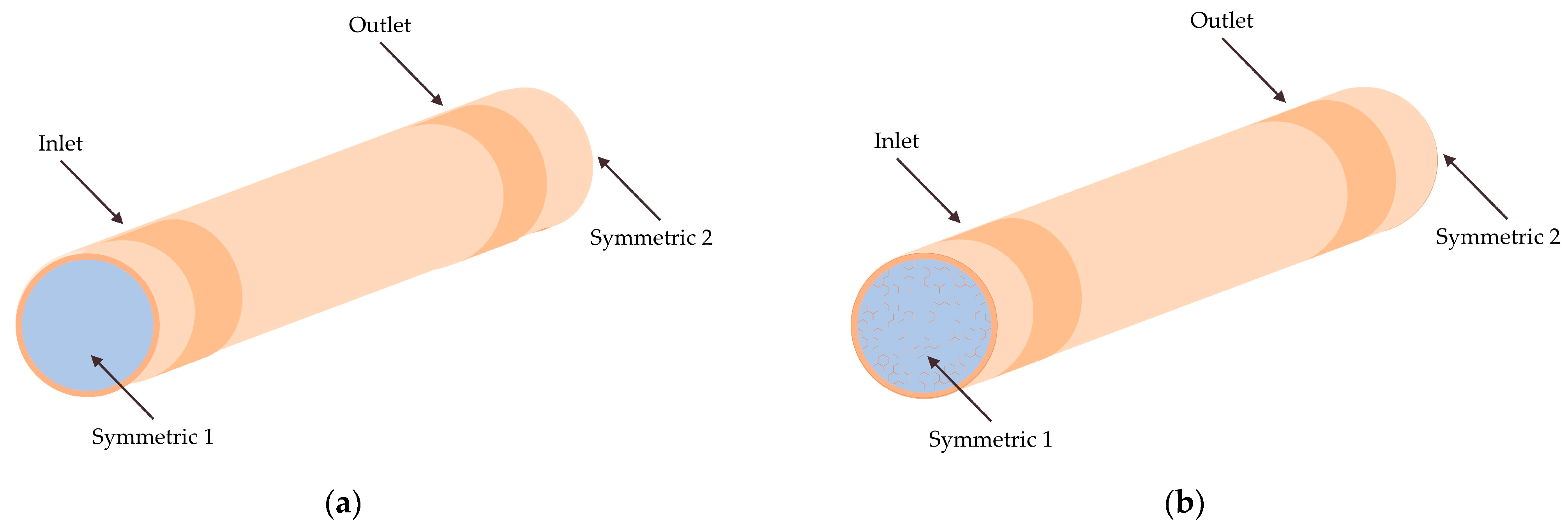 Buildings 13 01422 g017